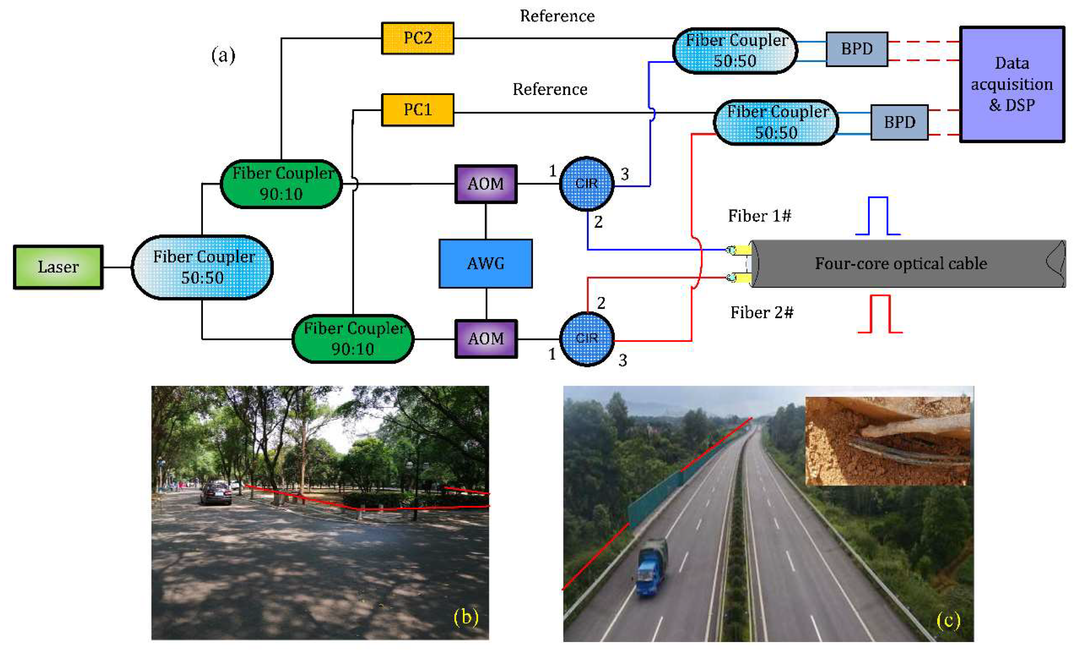 Applsci 10 01839 g001