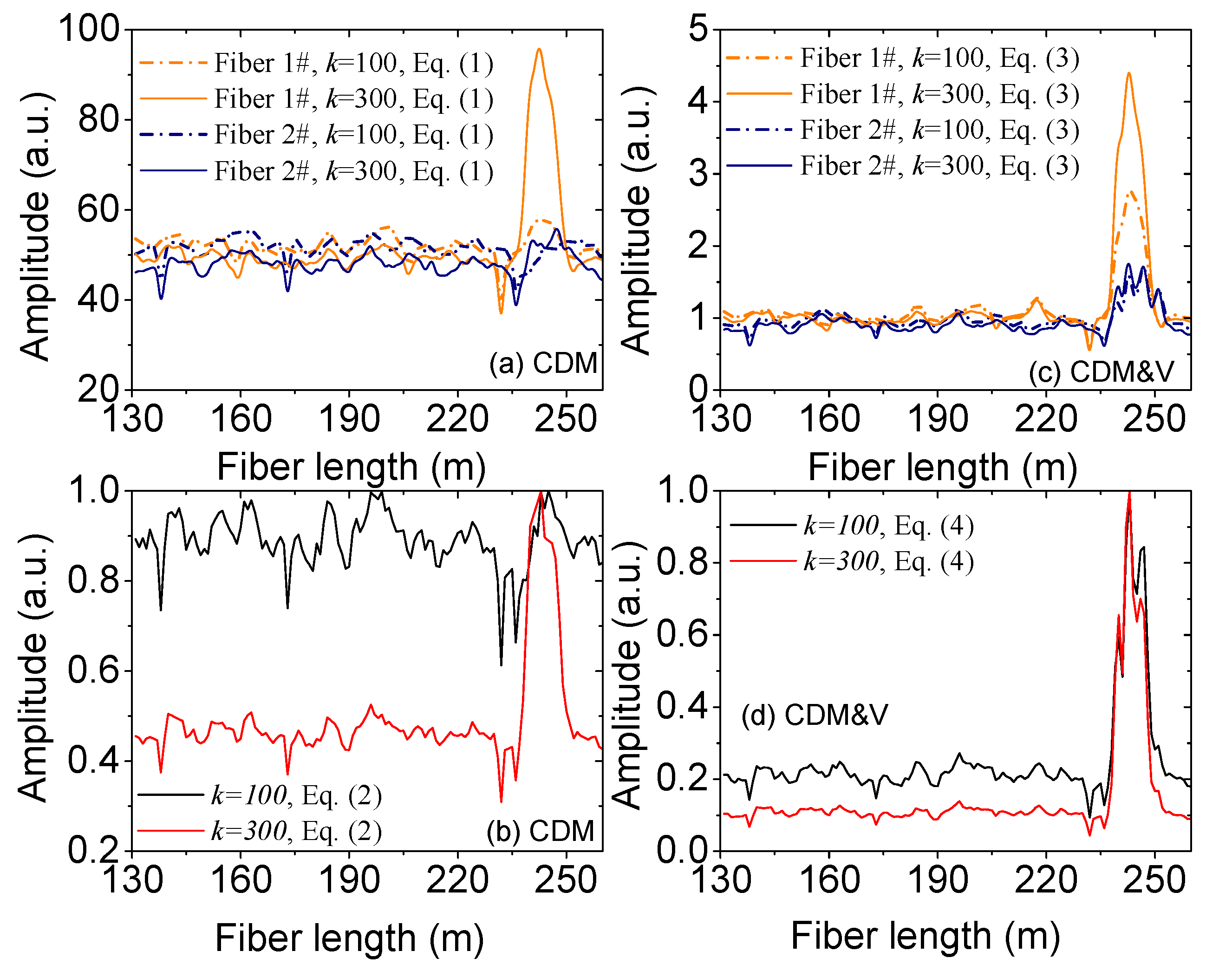 Applsci 10 01839 g003