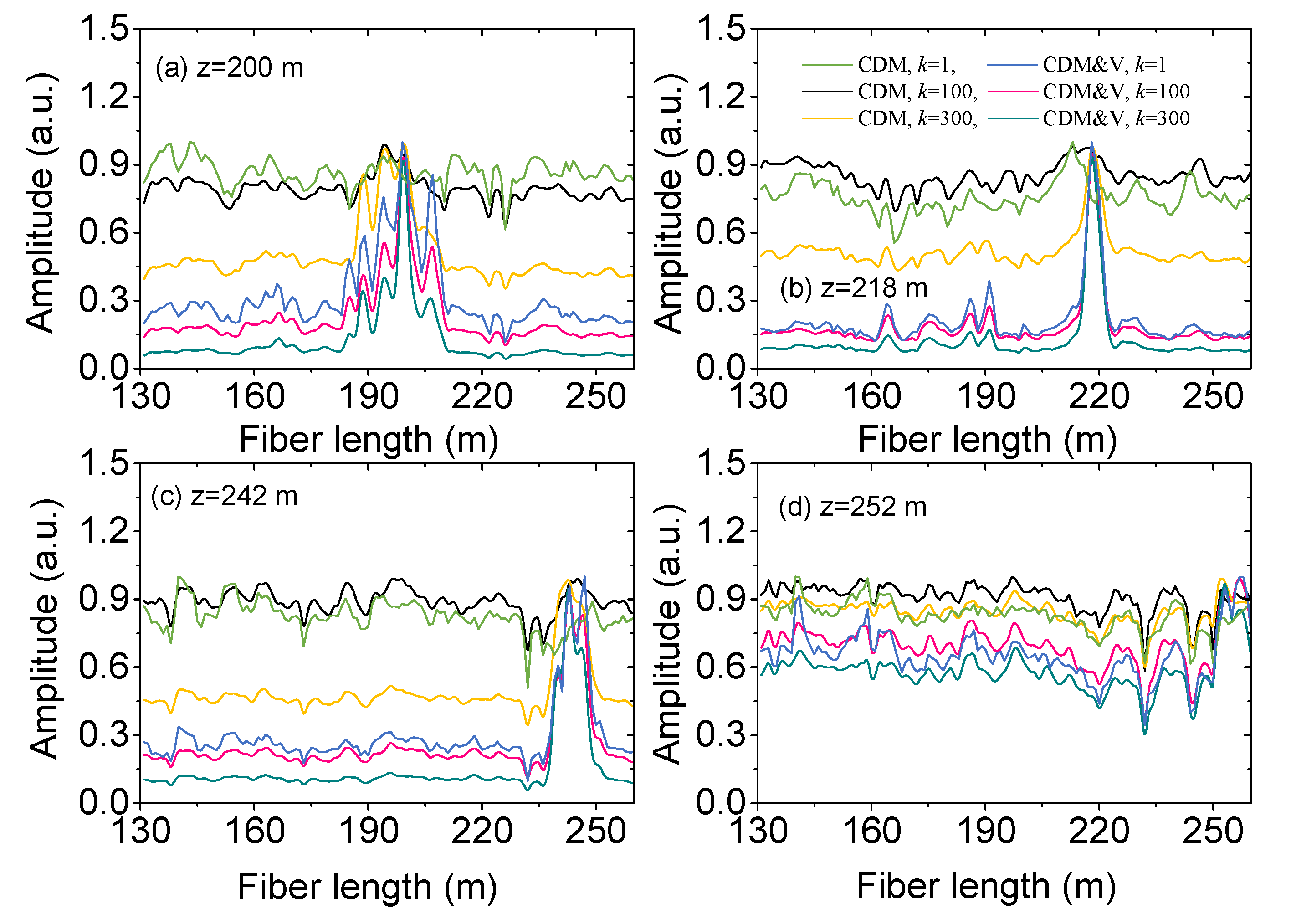 Applsci 10 01839 g004