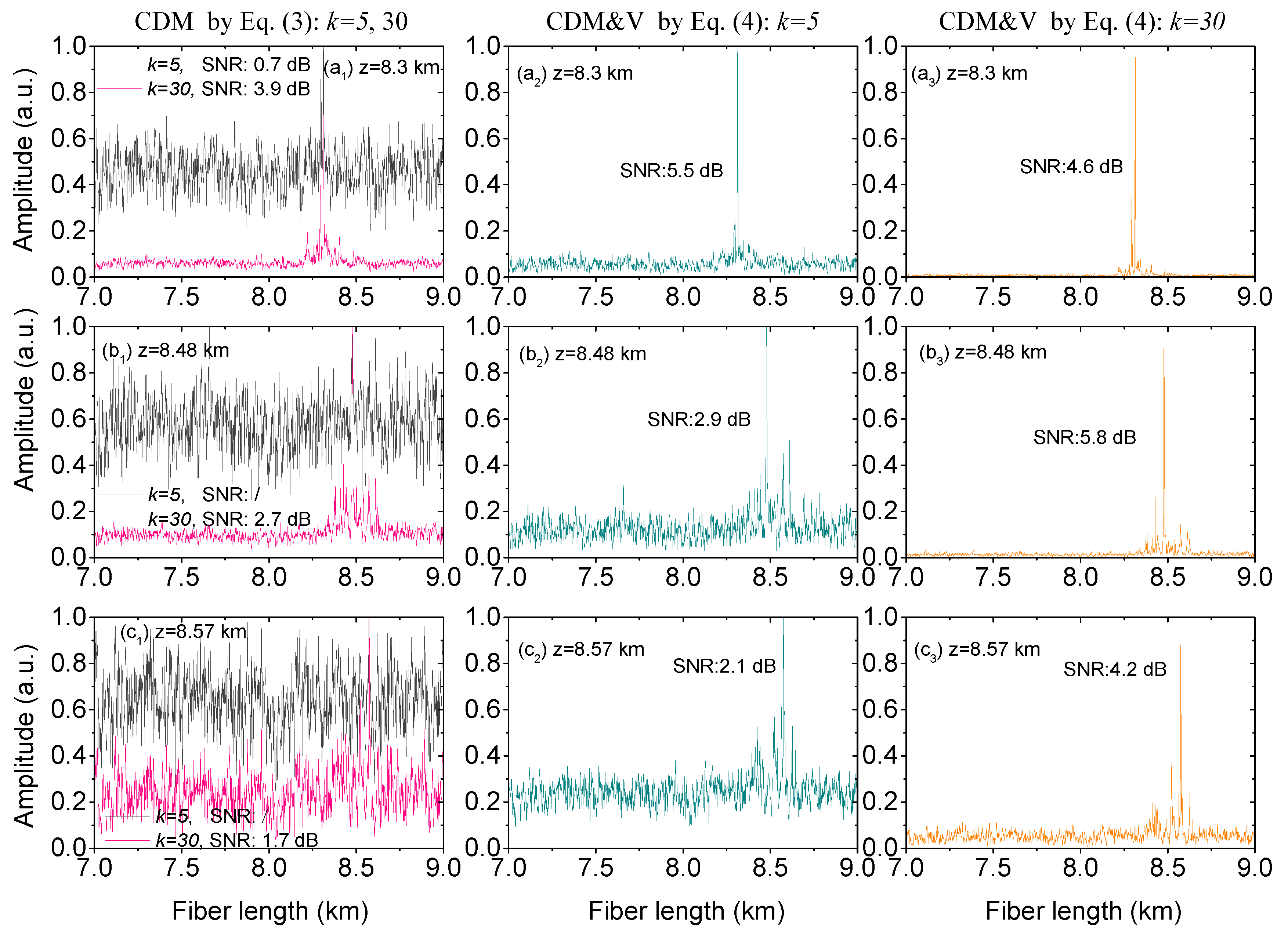 Applsci 10 01839 g006