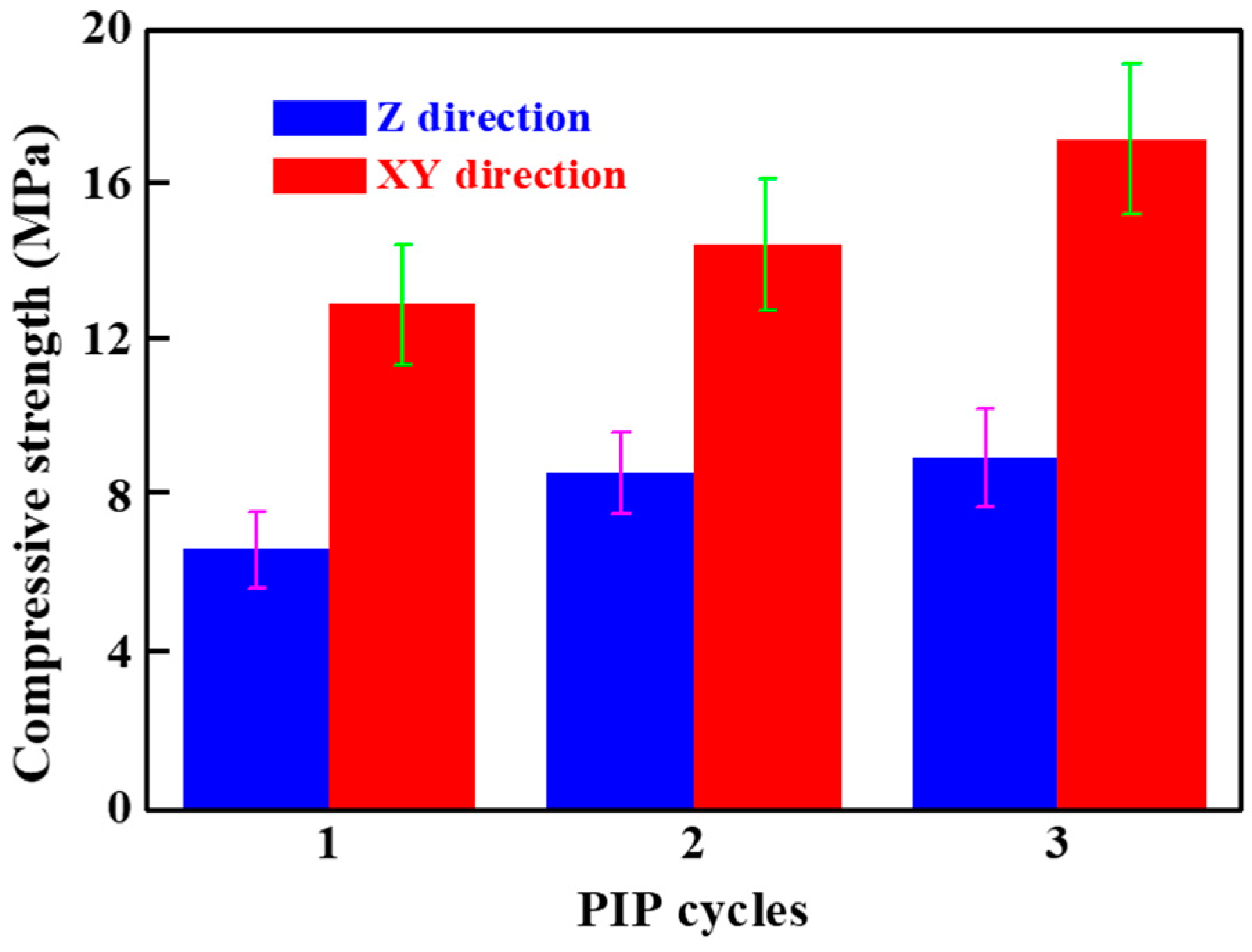 Applsci 10 01924 g006