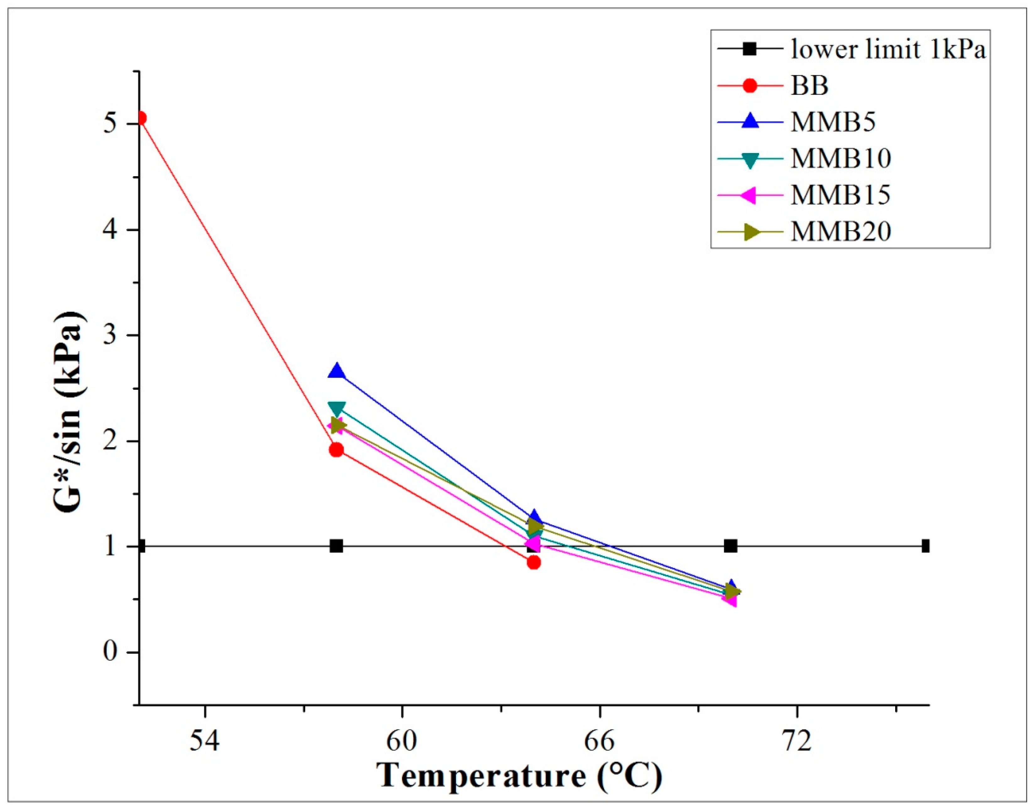 Applsci 10 01931 g005