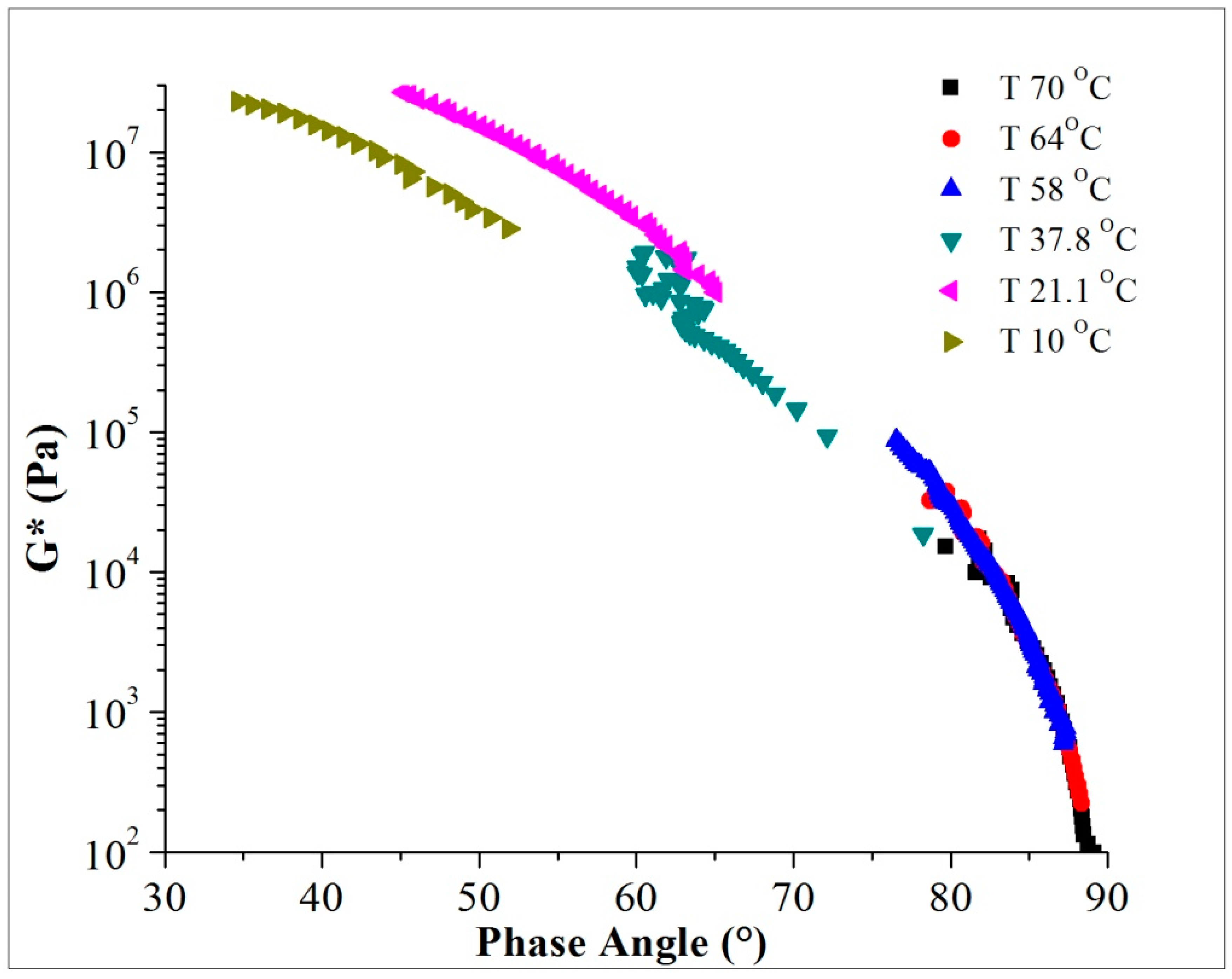 Applsci 10 01931 g008