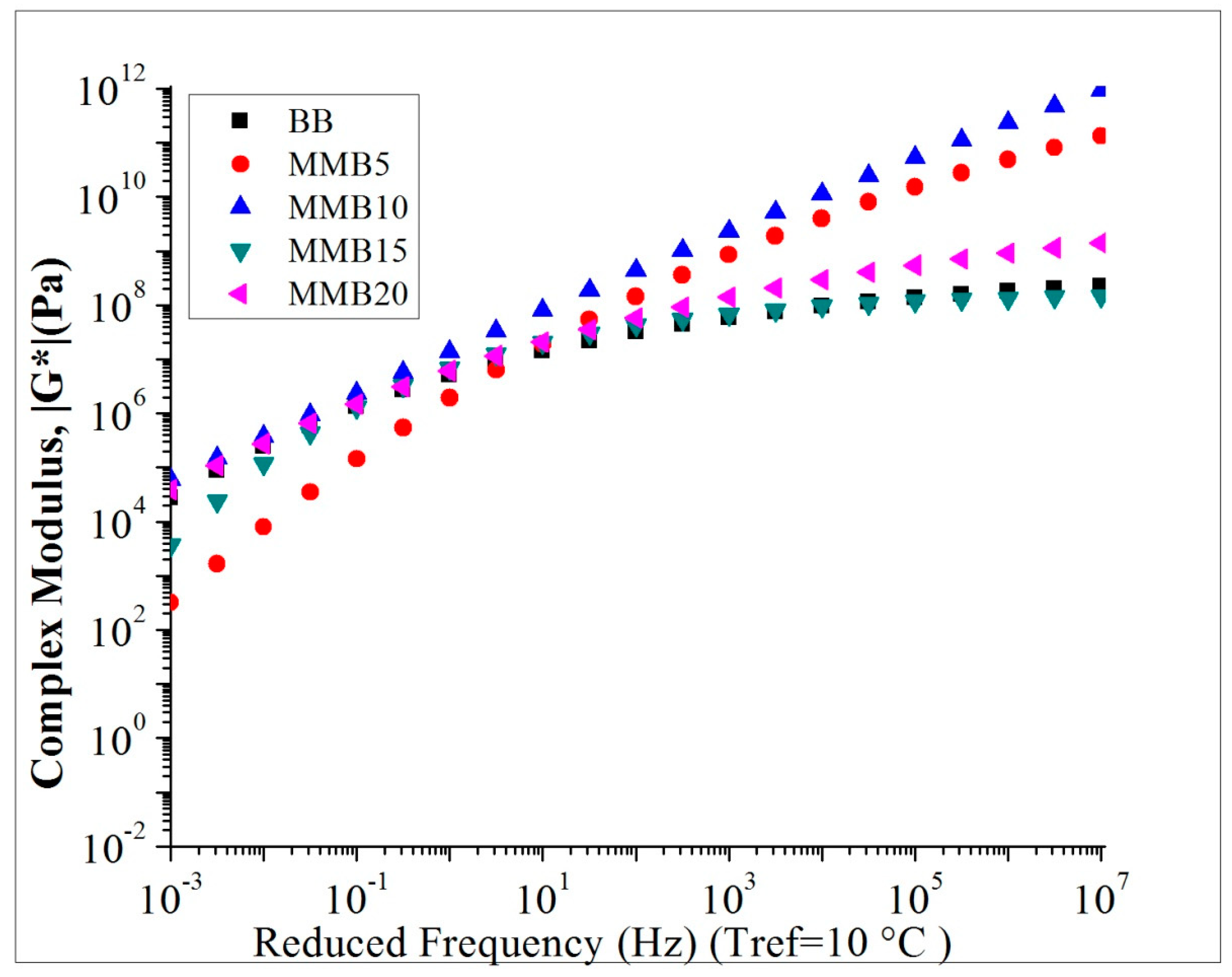 Applsci 10 01931 g009