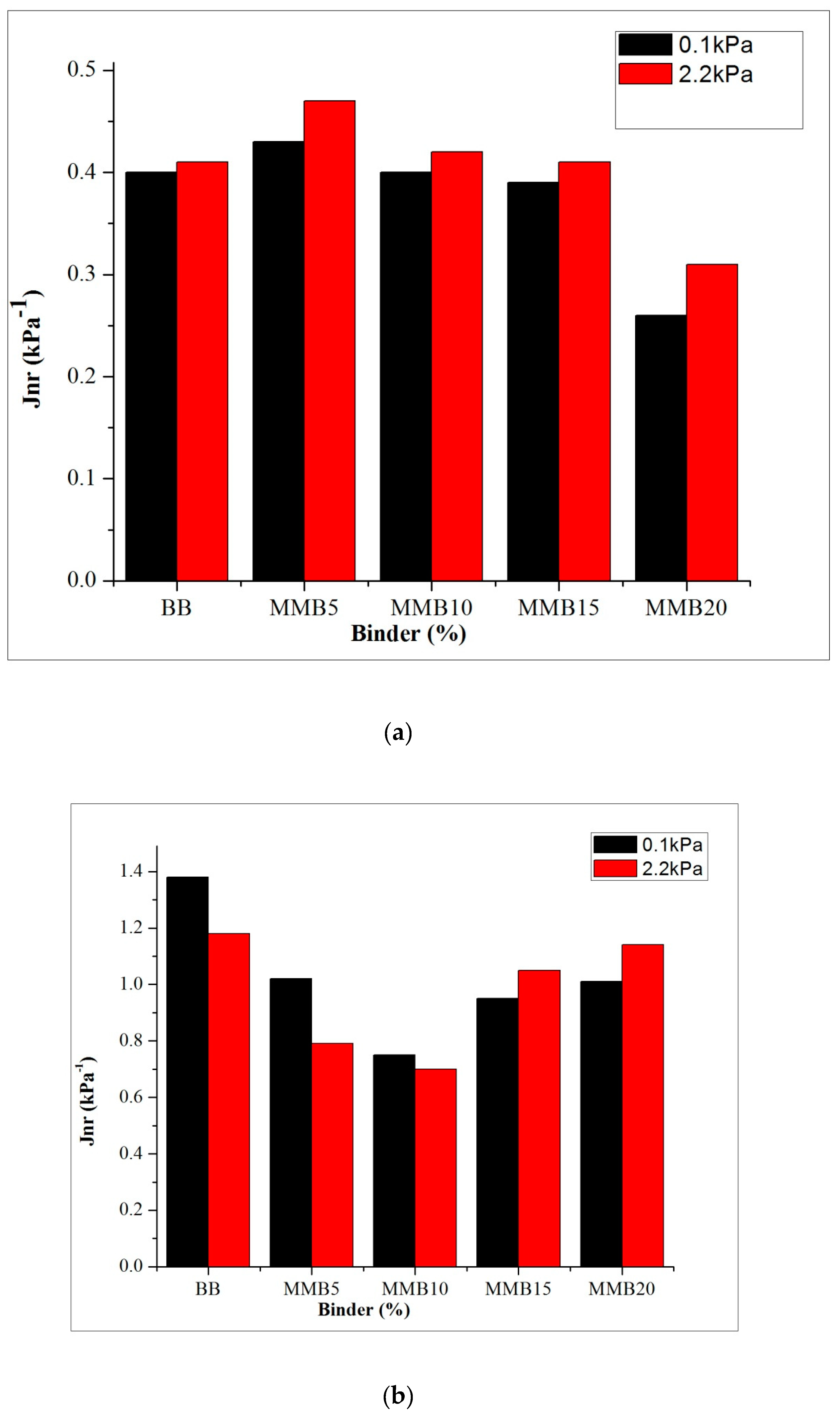 Applsci 10 01931 g012a