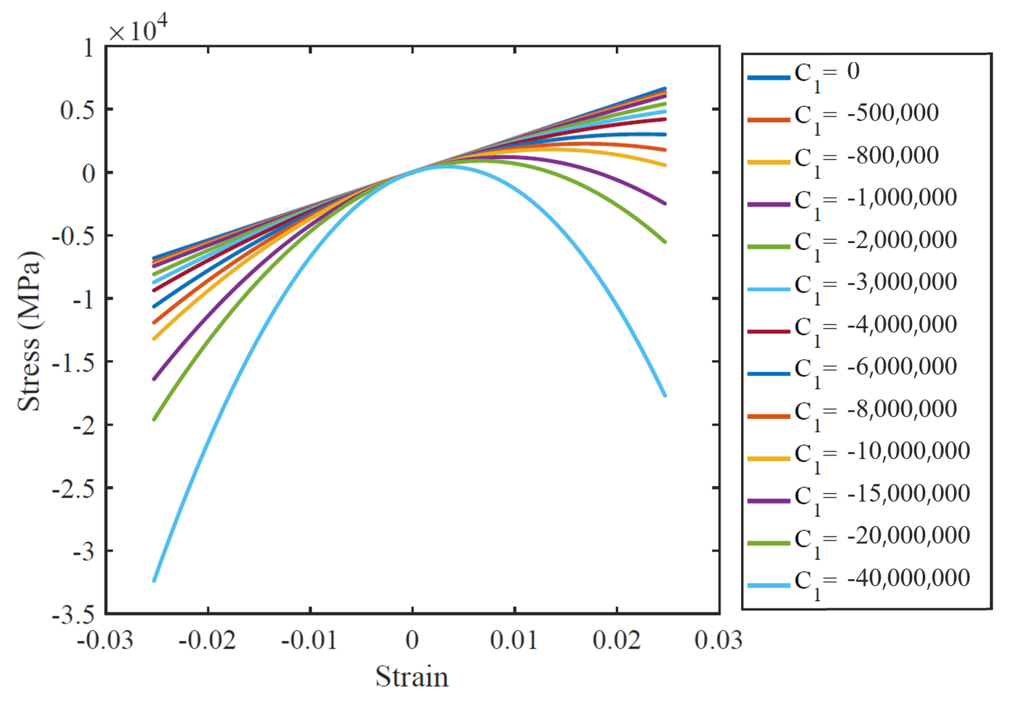 Applsci 10 01982 g008