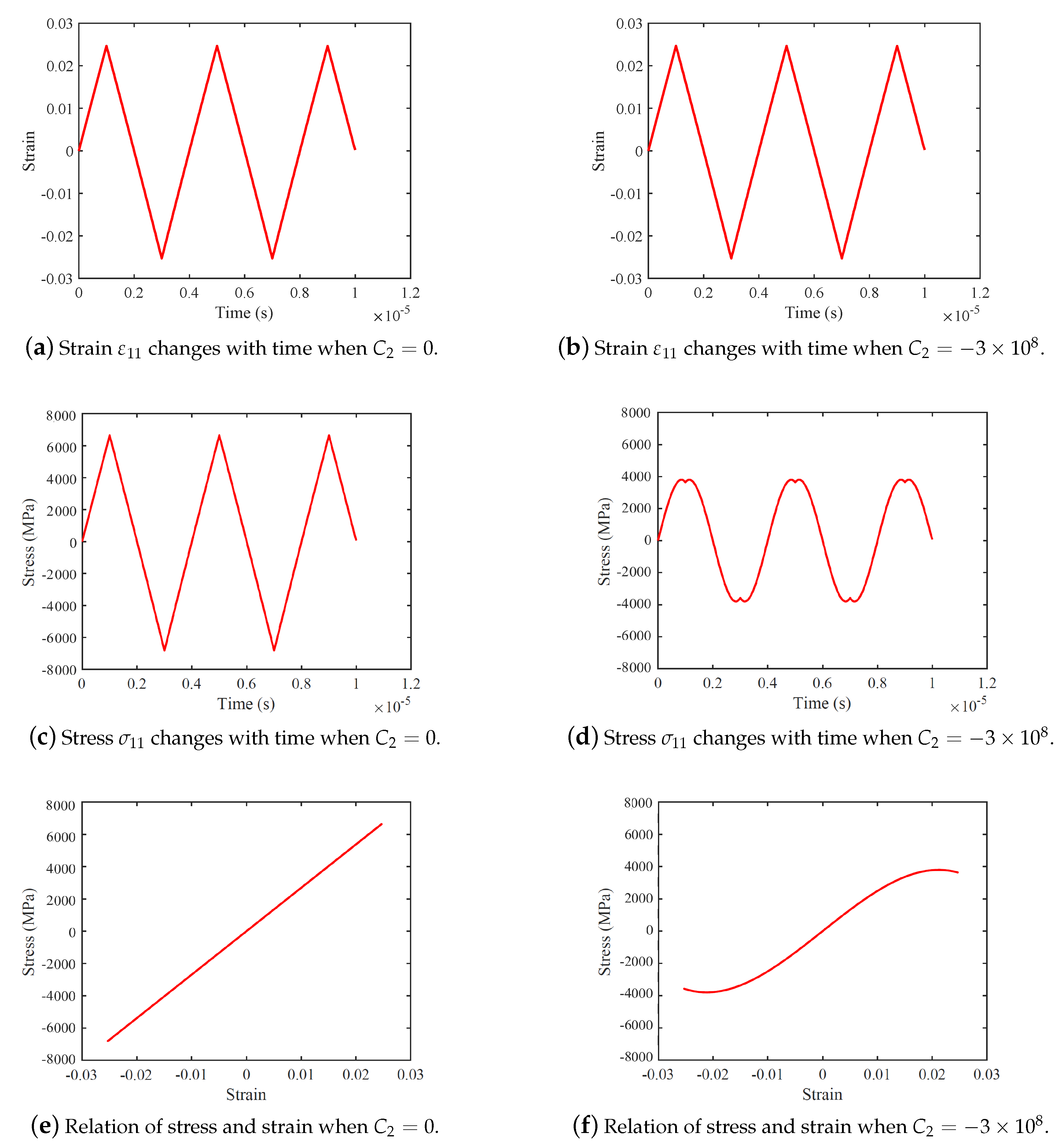 Applsci 10 01982 g009