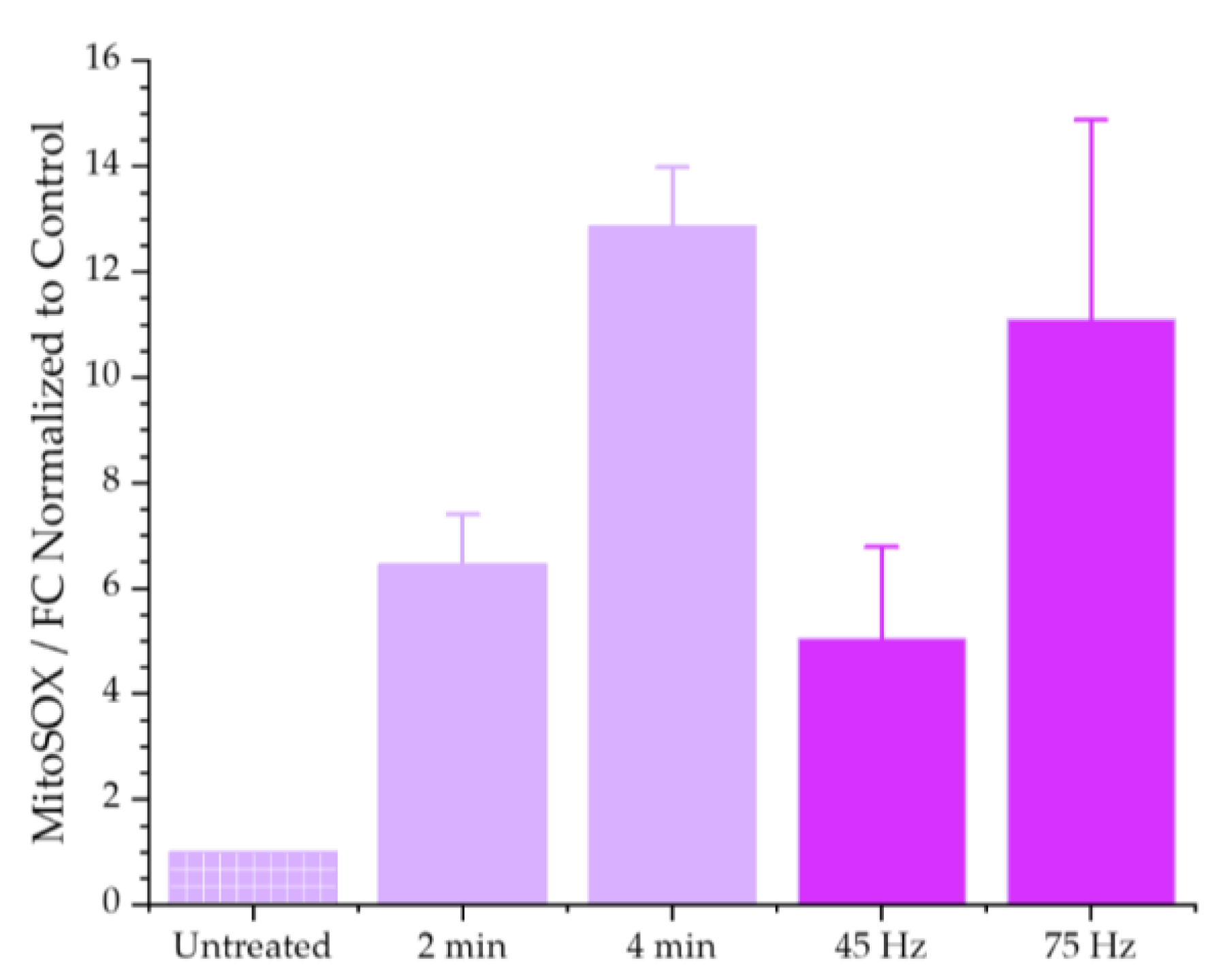Applsci 10 02025 g003