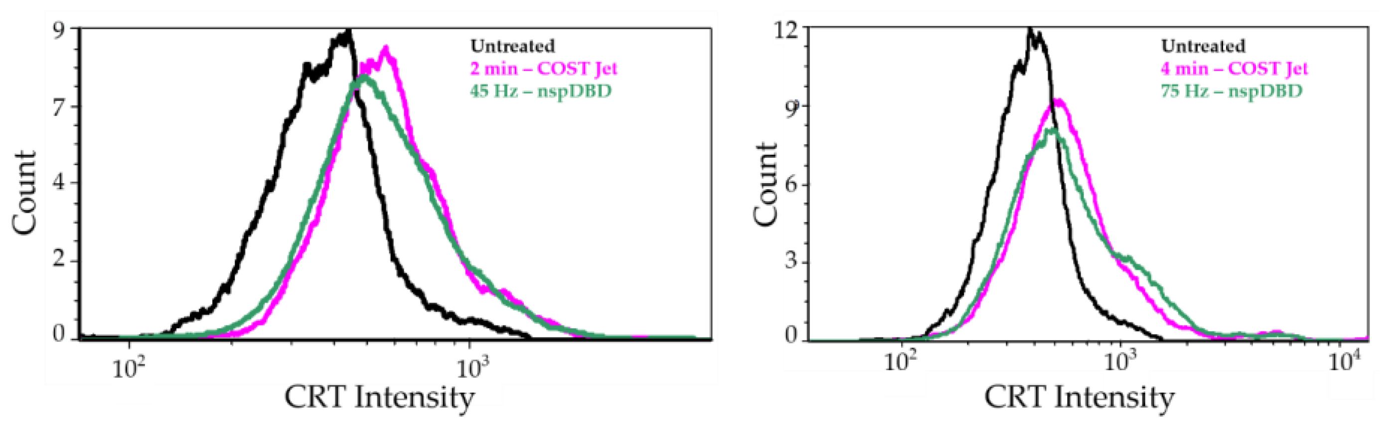 Applsci 10 02025 g004