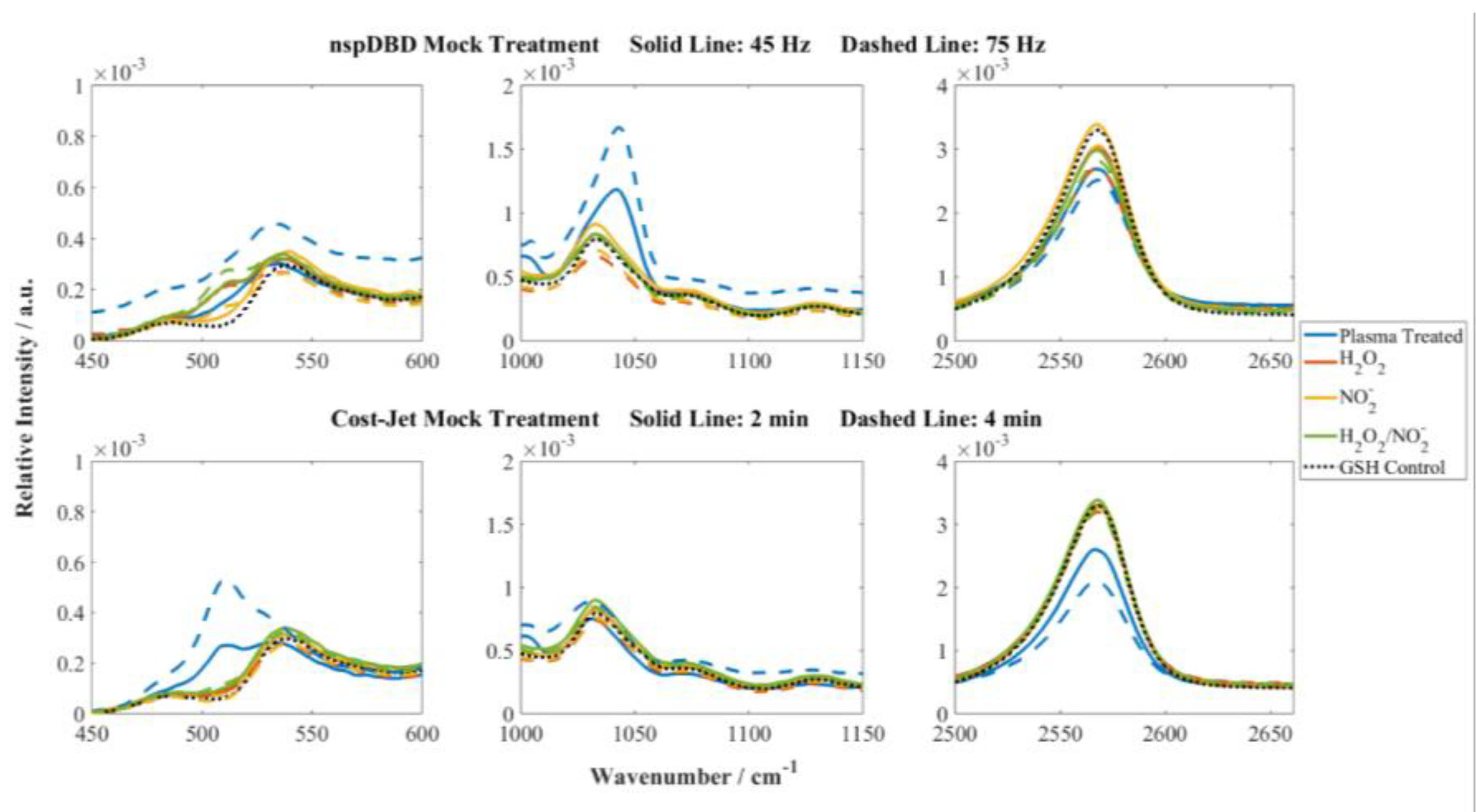 Applsci 10 02025 g008