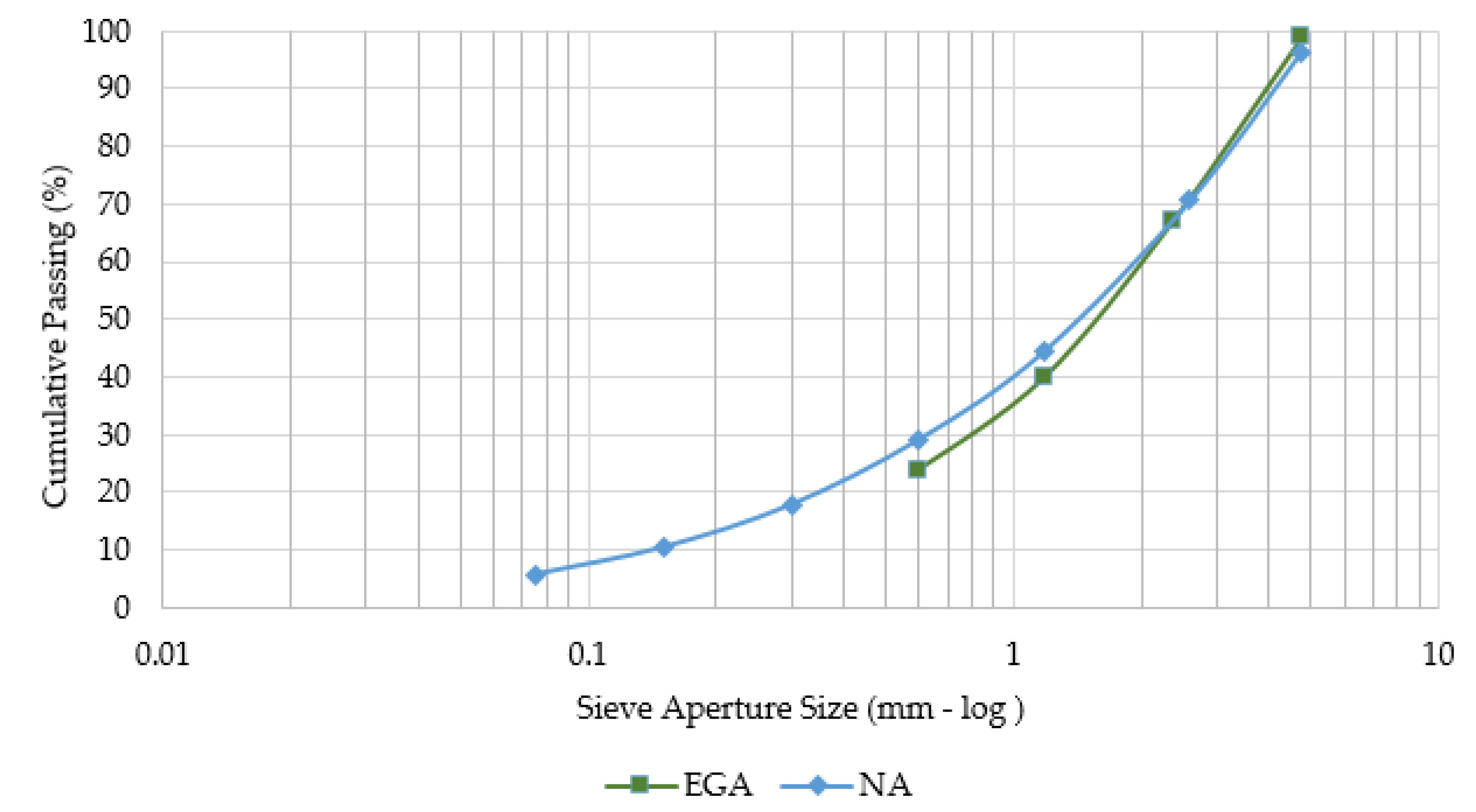 Applsci 10 02246 g003