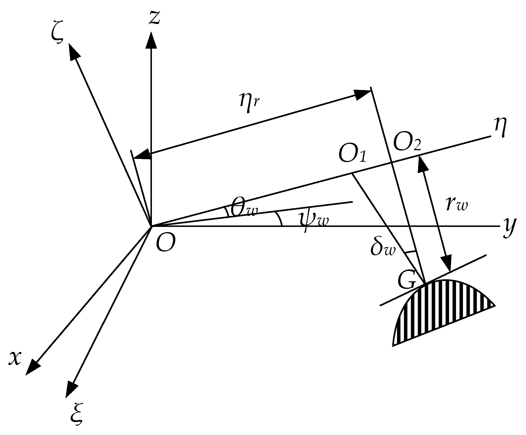 Applsci 10 02289 g003