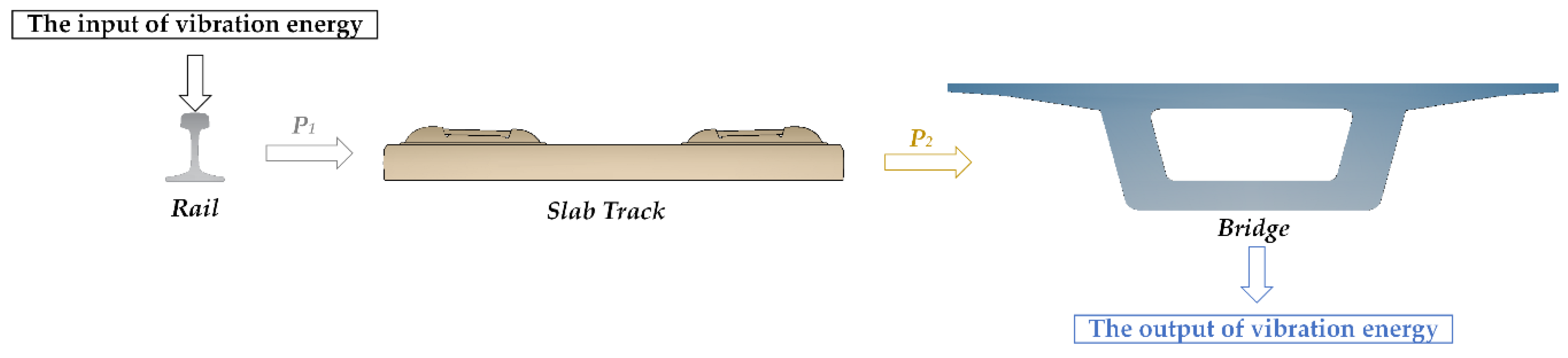 Applsci 10 02289 g004