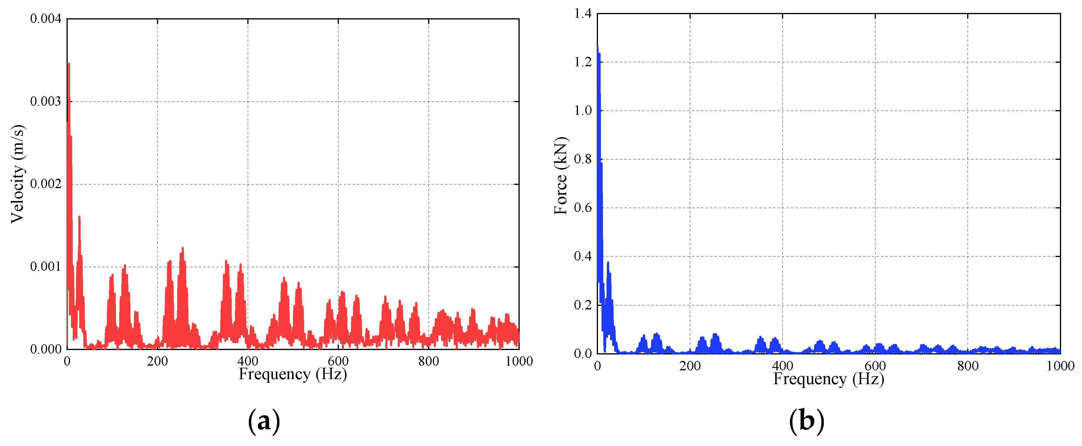 Applsci 10 02289 g005