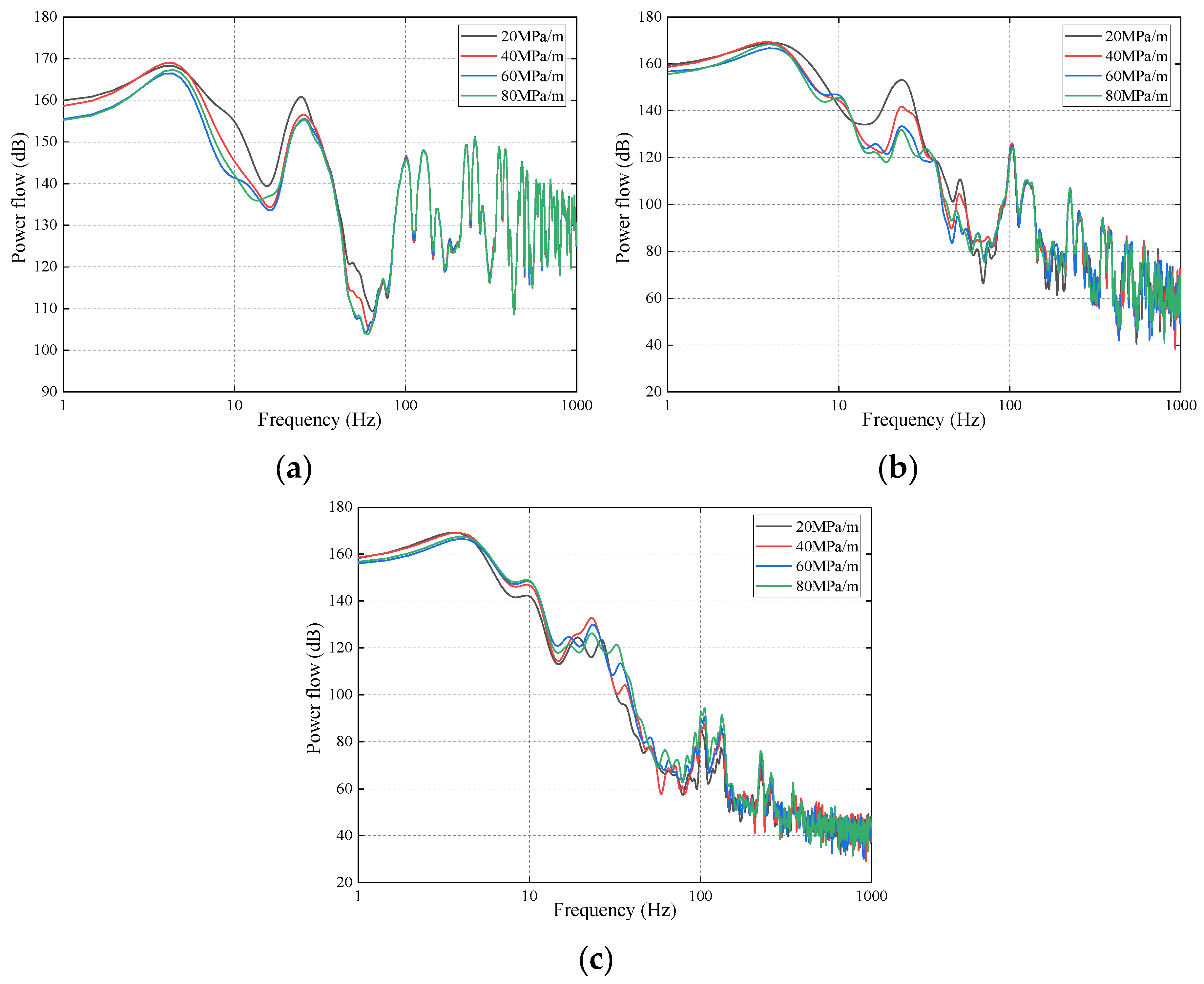 Applsci 10 02289 g009