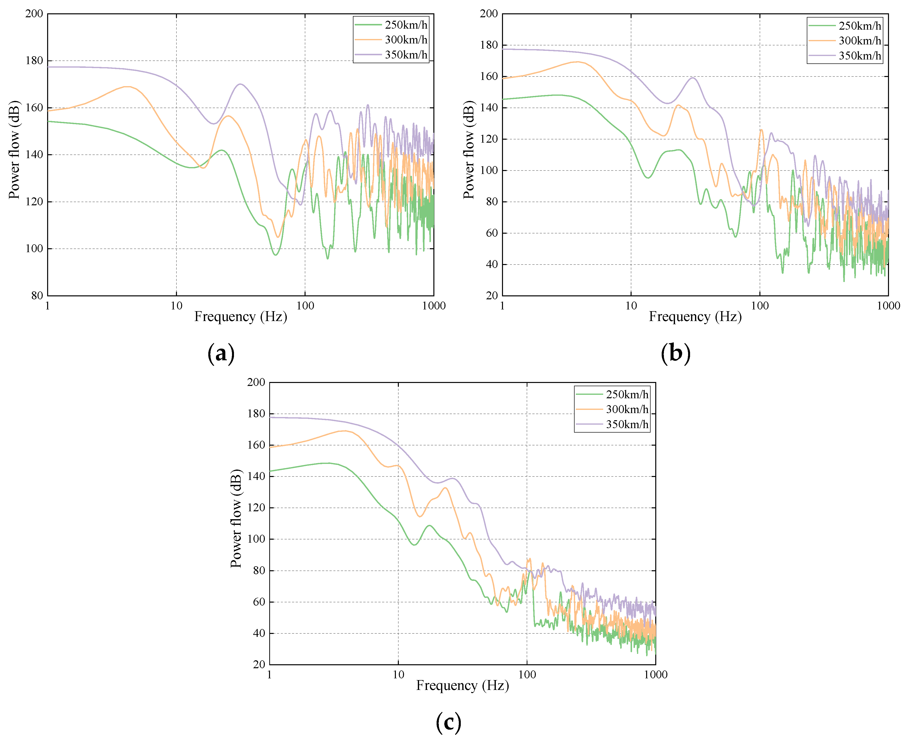 Applsci 10 02289 g015