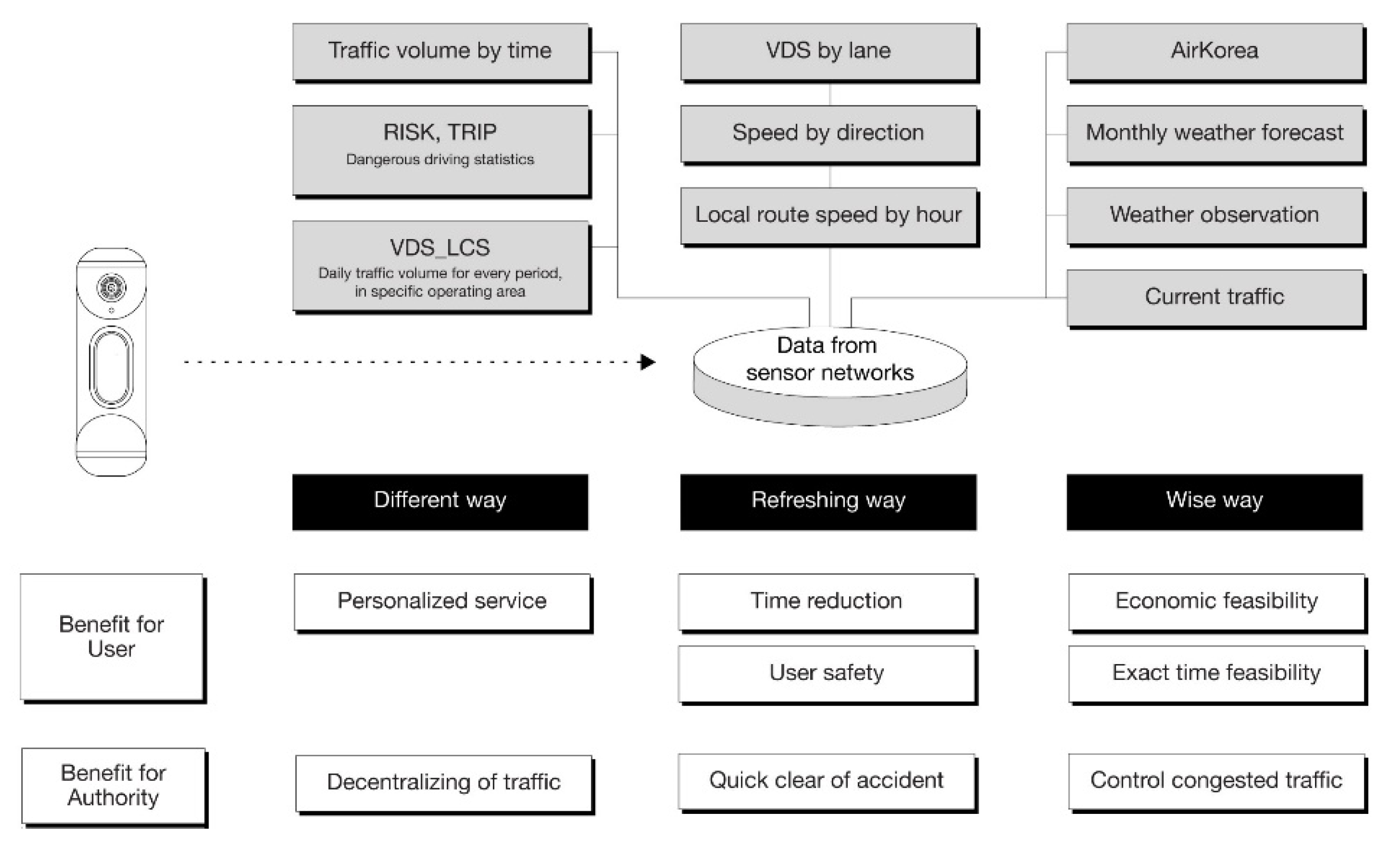 Applsci 10 02353 g012 Applsci 10 02353 g012