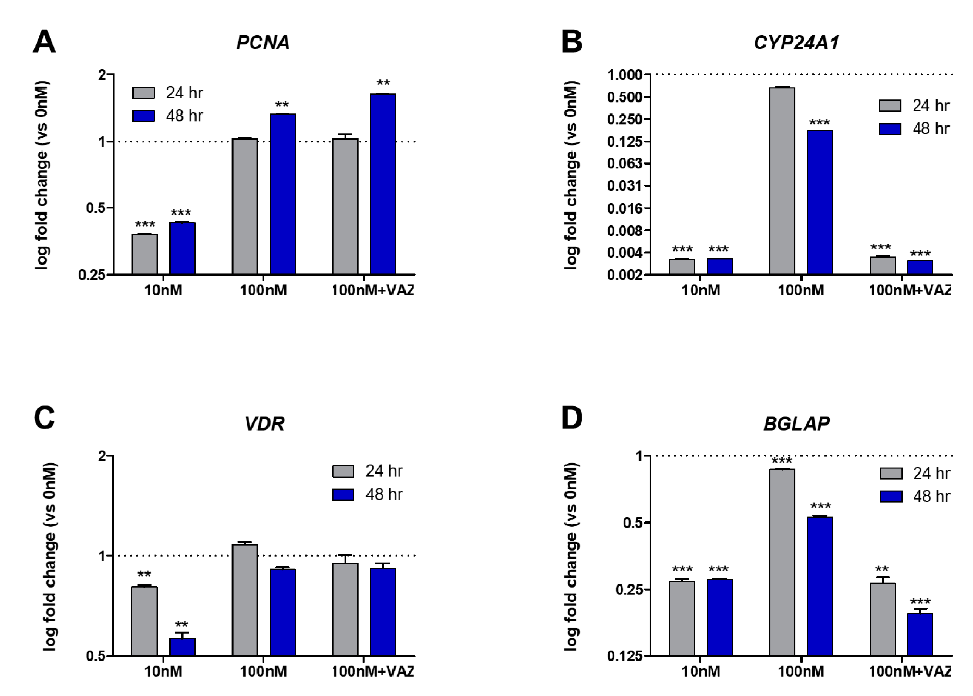 Applsci 10 02554 g002 Applsci 10 02554 g002