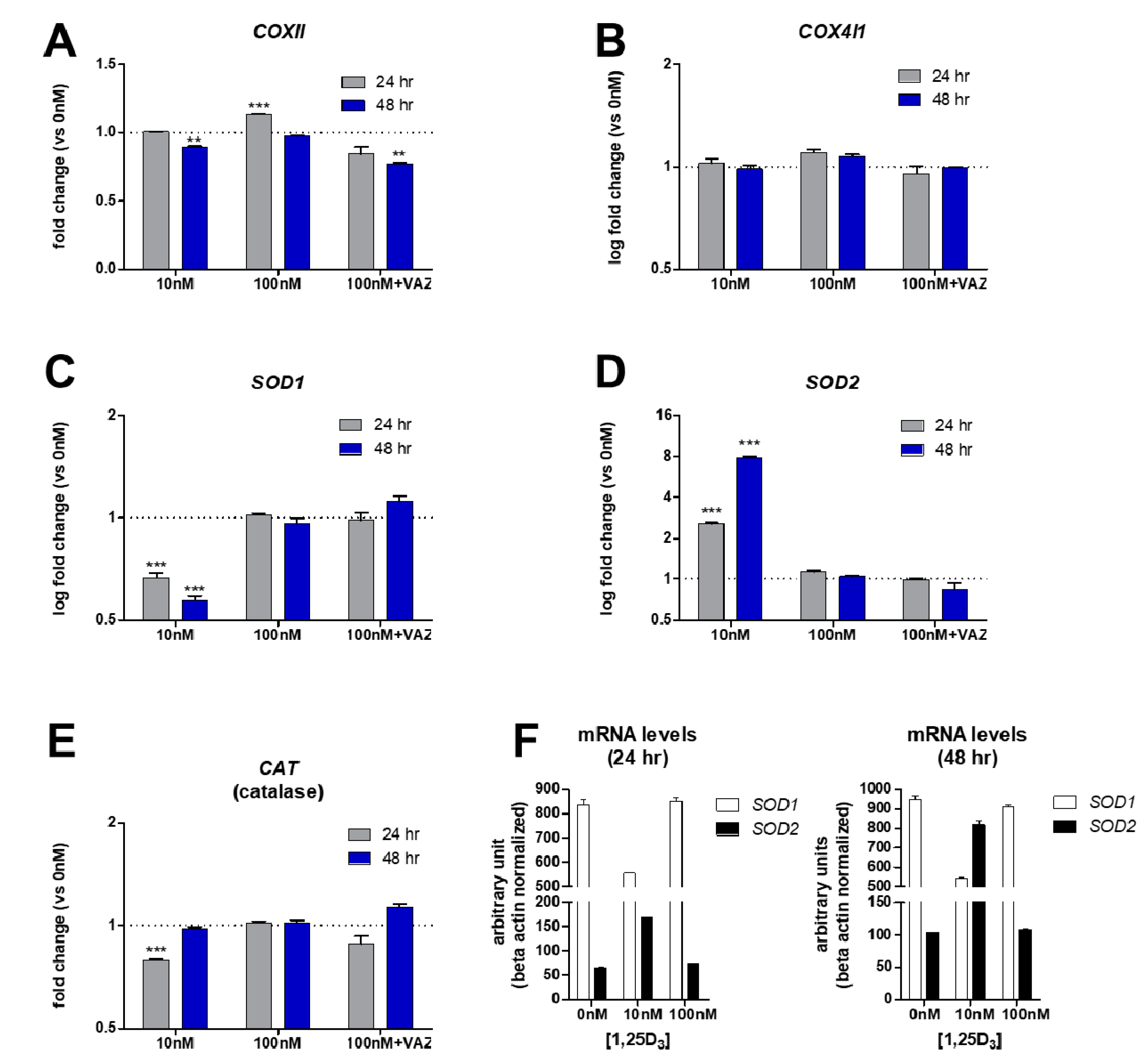 Applsci 10 02554 g003 Applsci 10 02554 g003