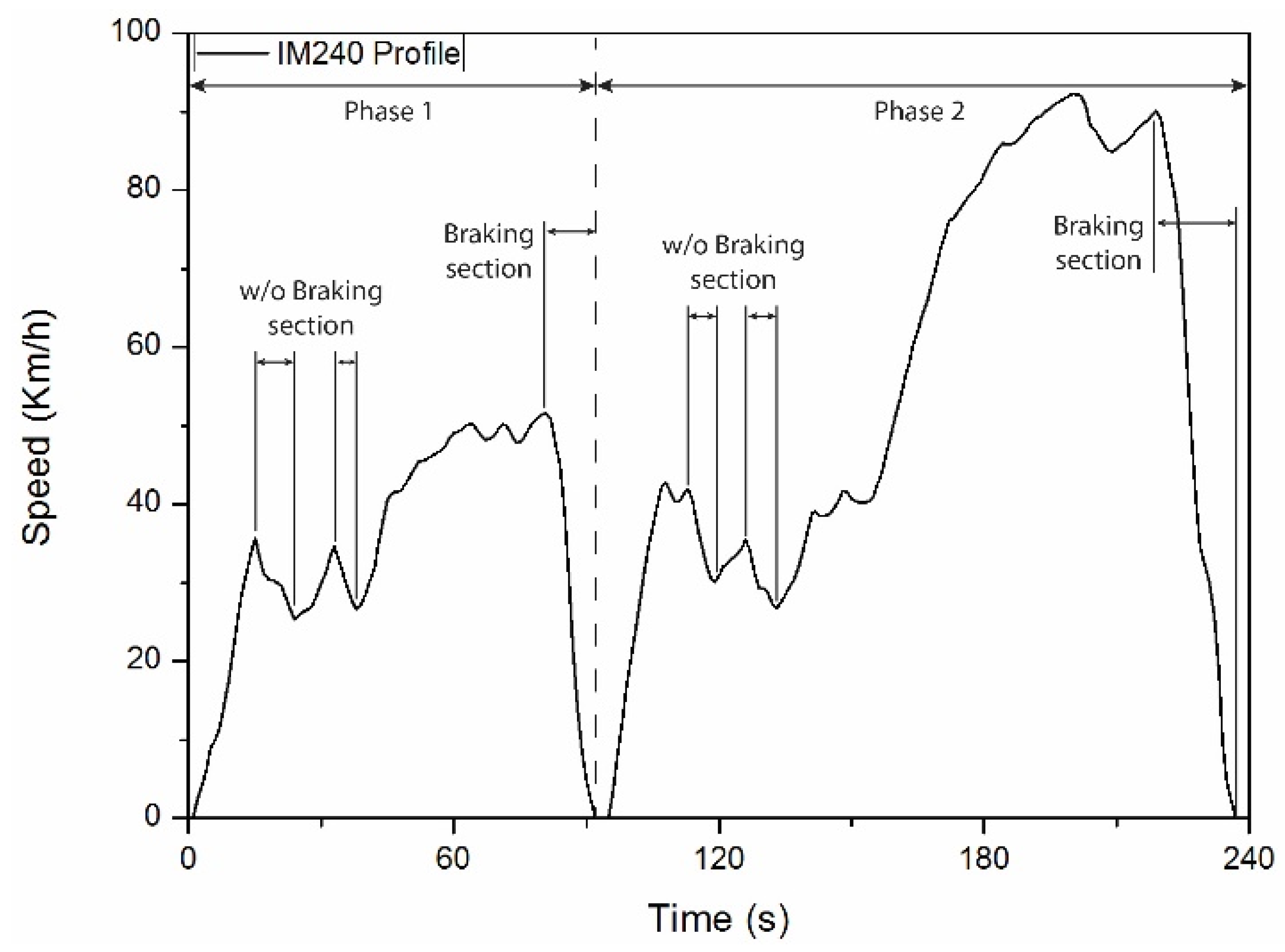 Applsci 10 02833 g001