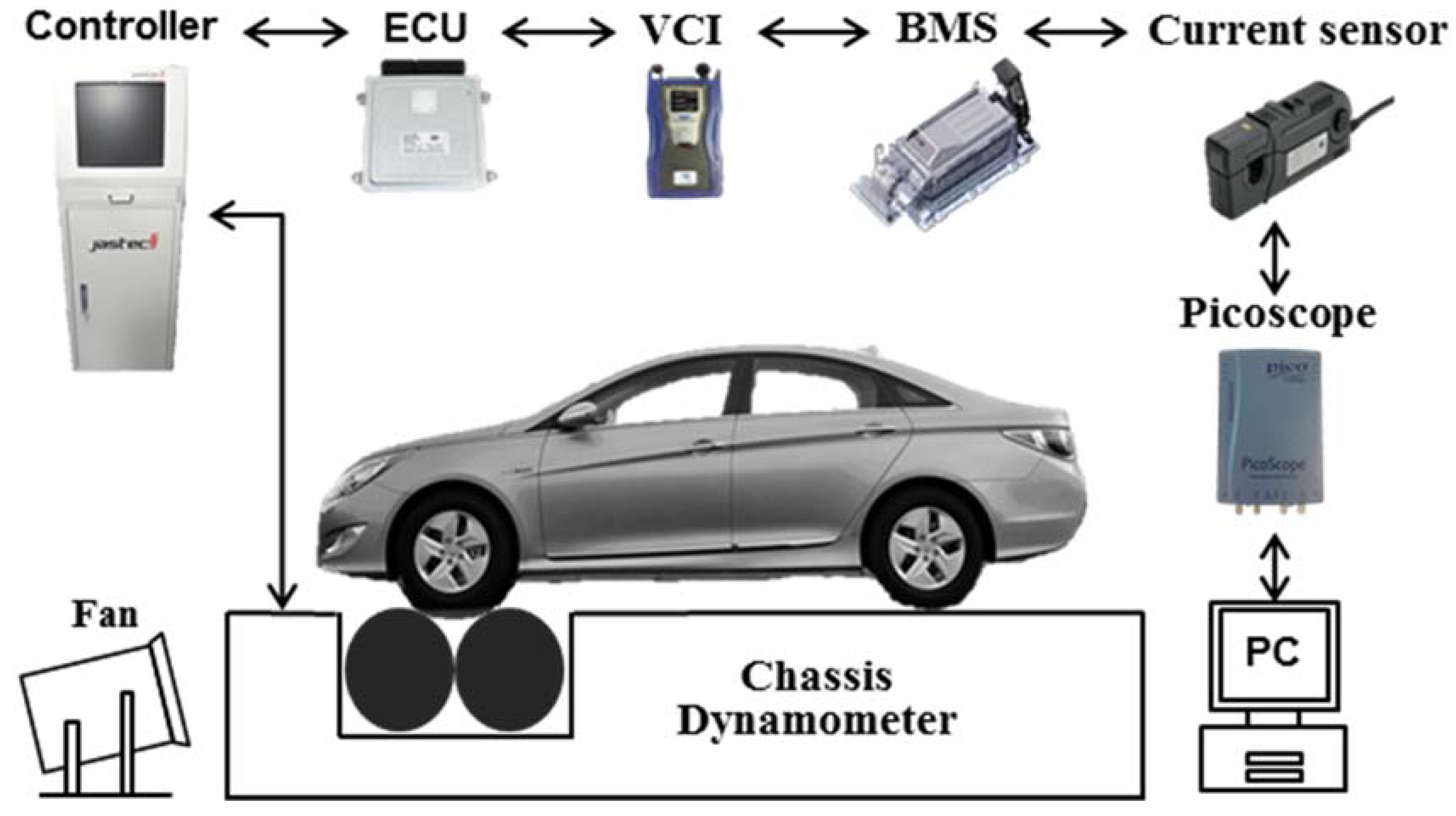 Applsci 10 02833 g004