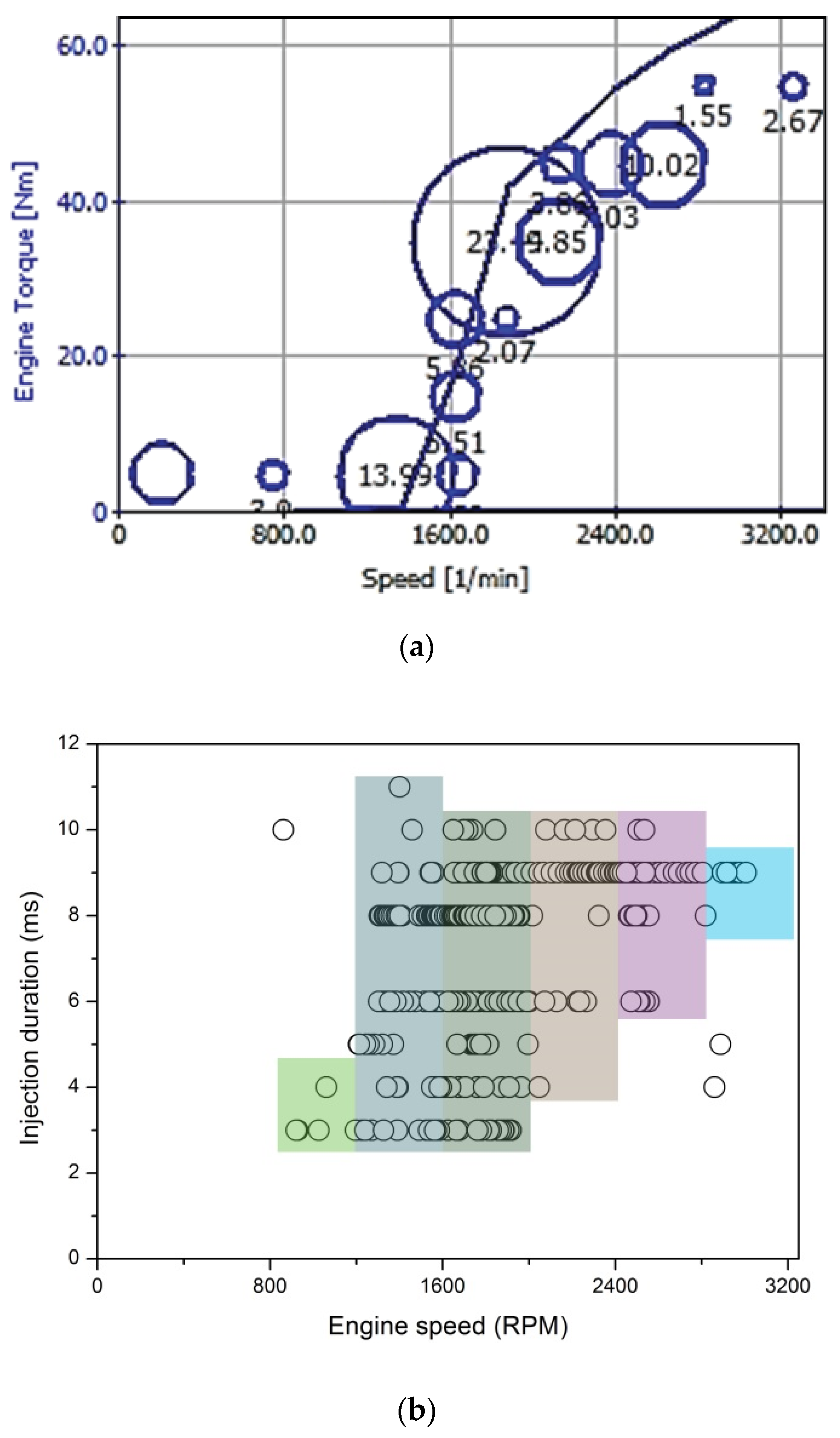 Applsci 10 02833 g007