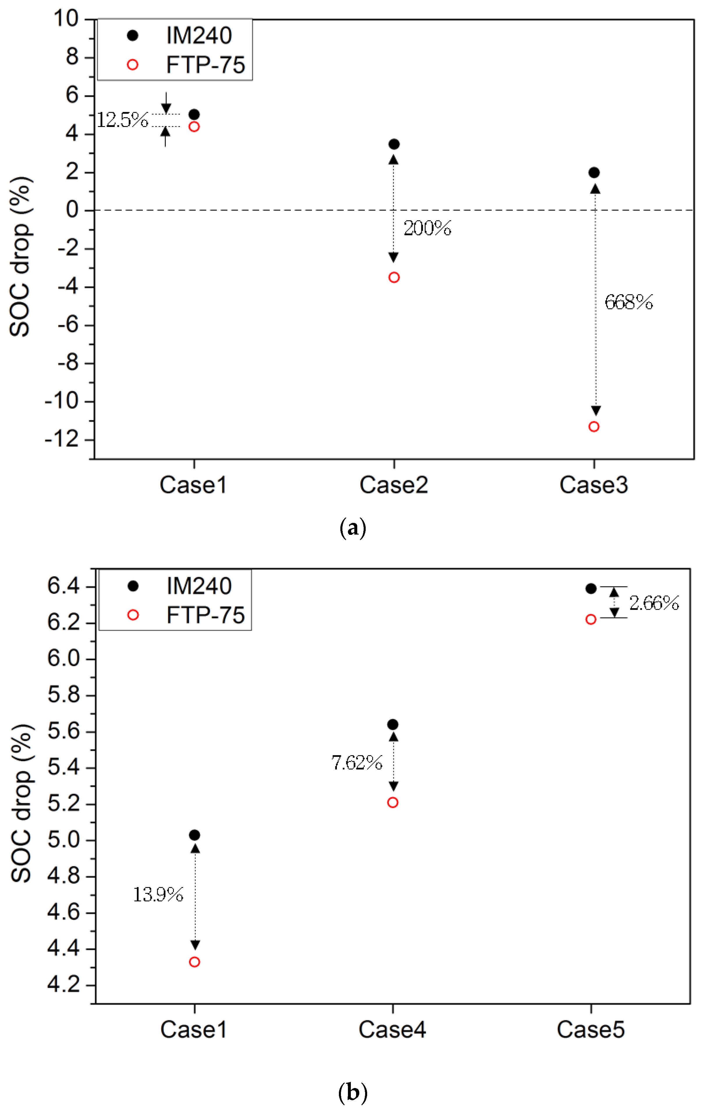 Applsci 10 02833 g010
