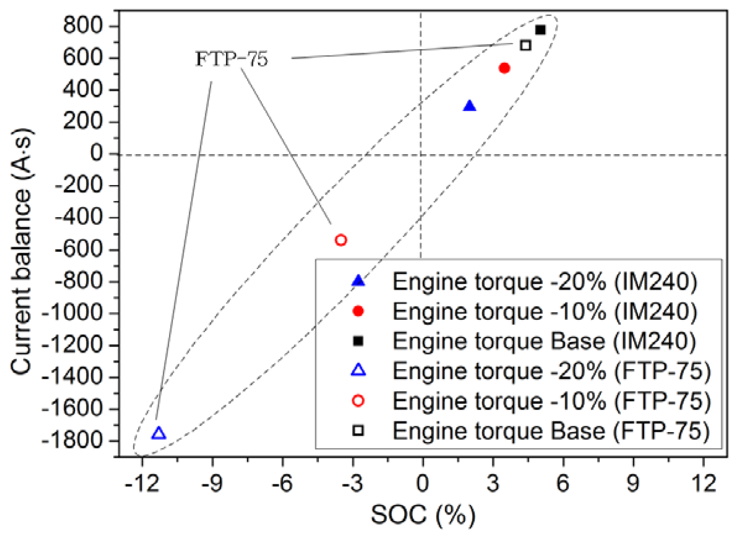 Applsci 10 02833 g011