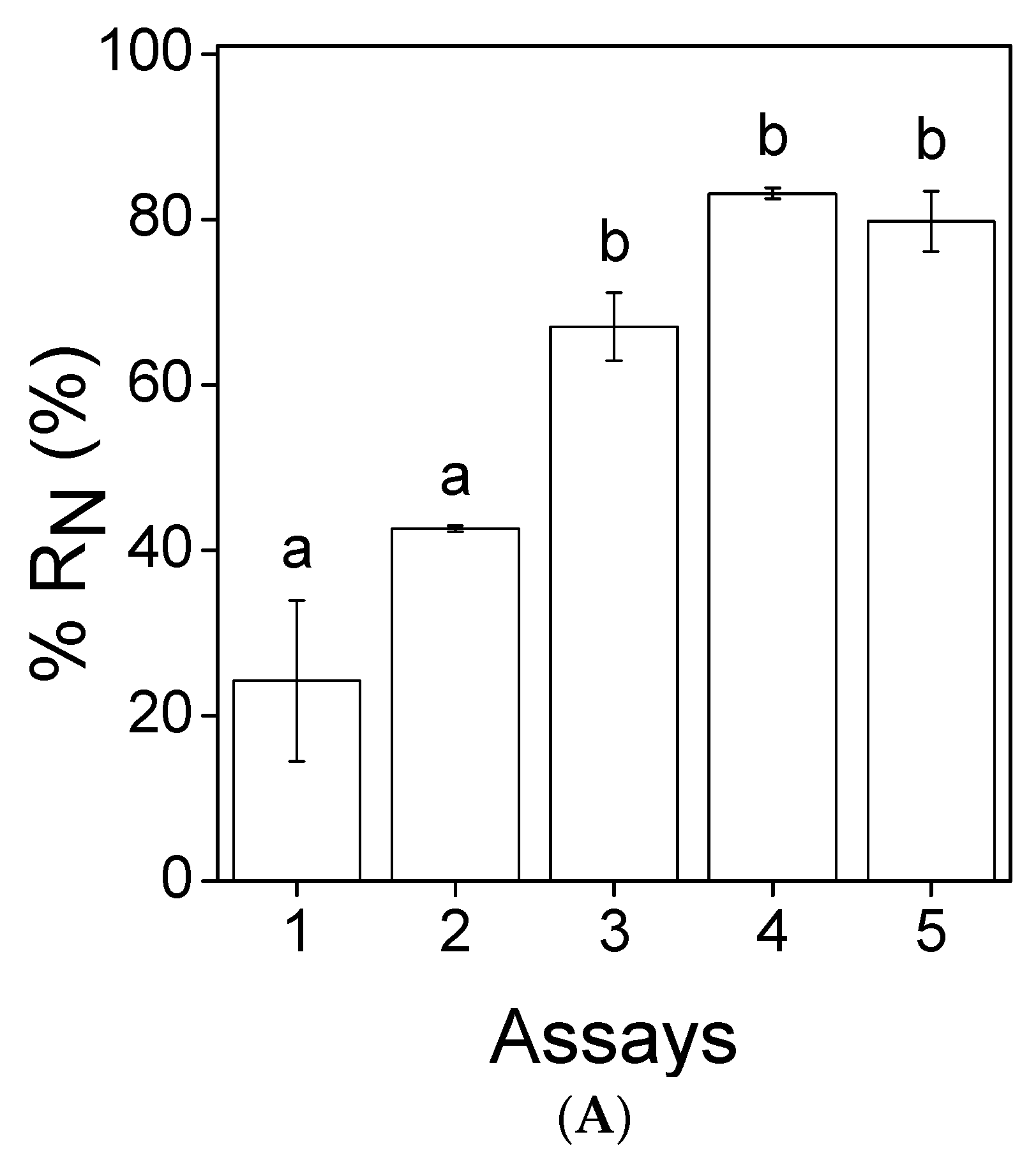 Applsci 10 03009 g004a