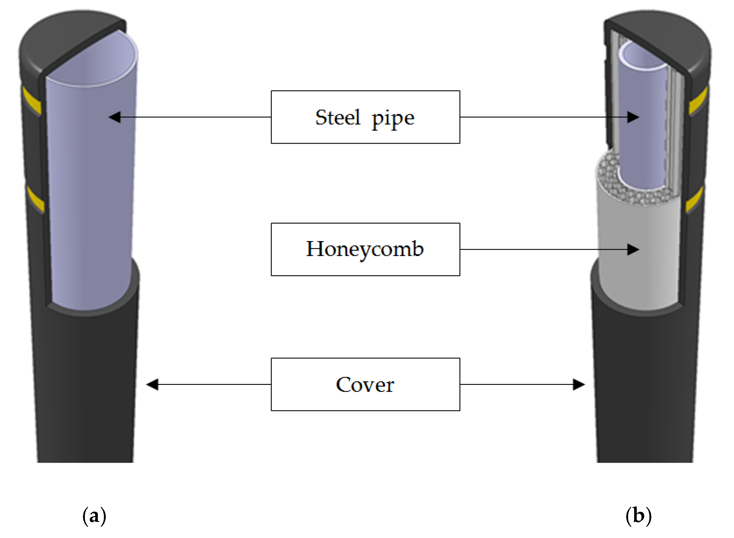 Applsci 10 03014 g005 Applsci 10 03014 g005
