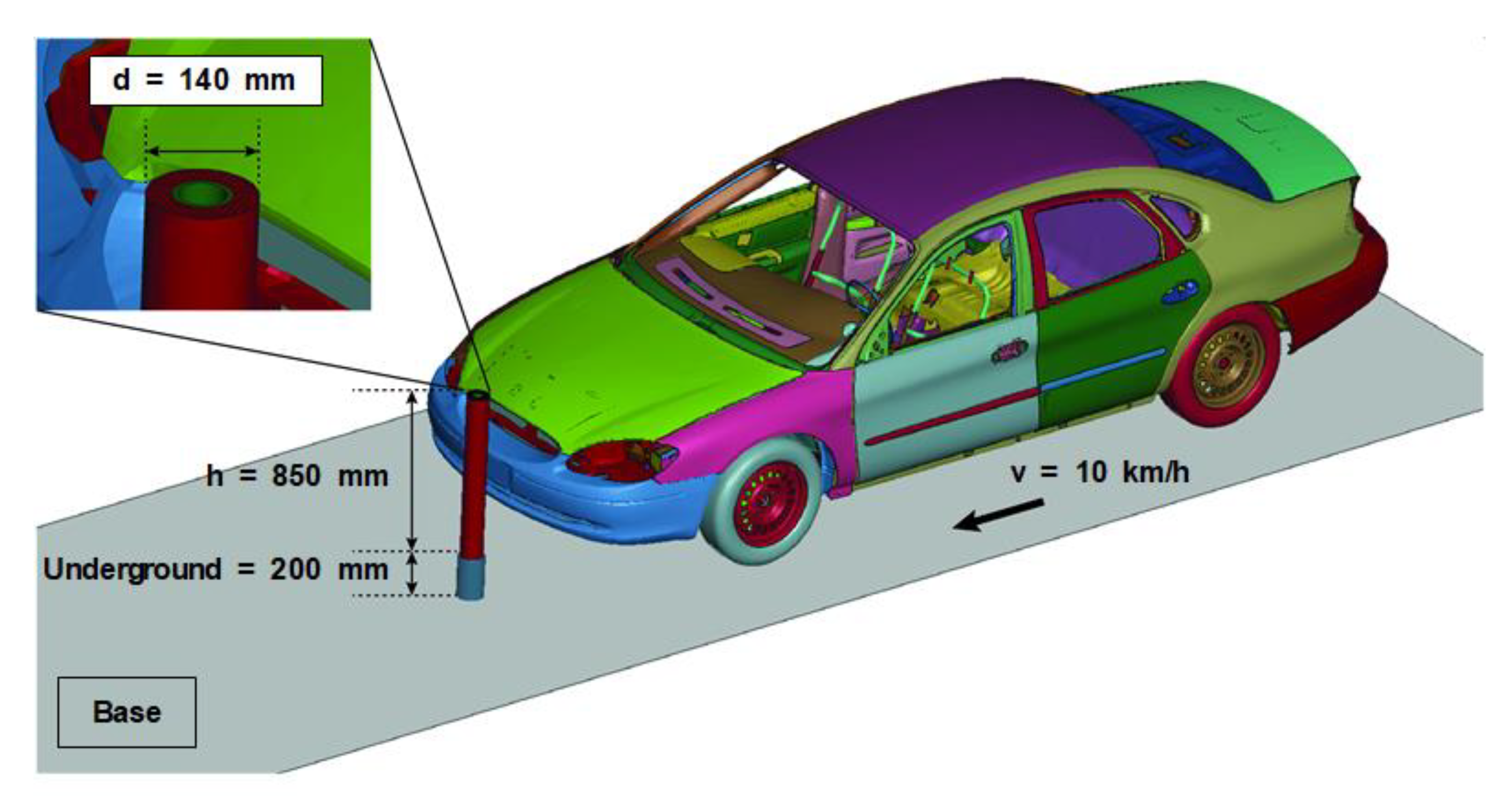 Applsci 10 03014 g006 Applsci 10 03014 g006
