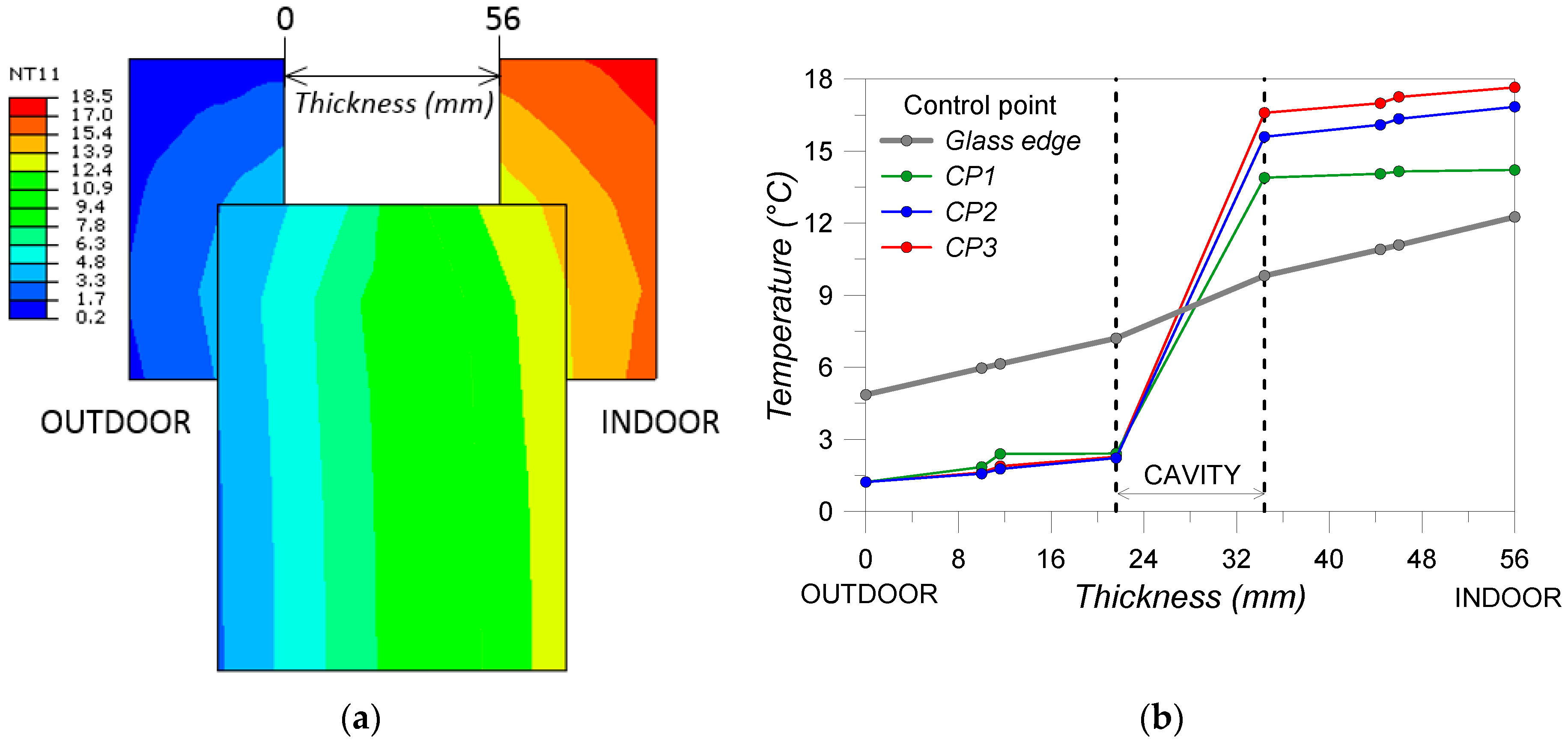 Applsci 10 03071 g015 Applsci 10 03071 g015