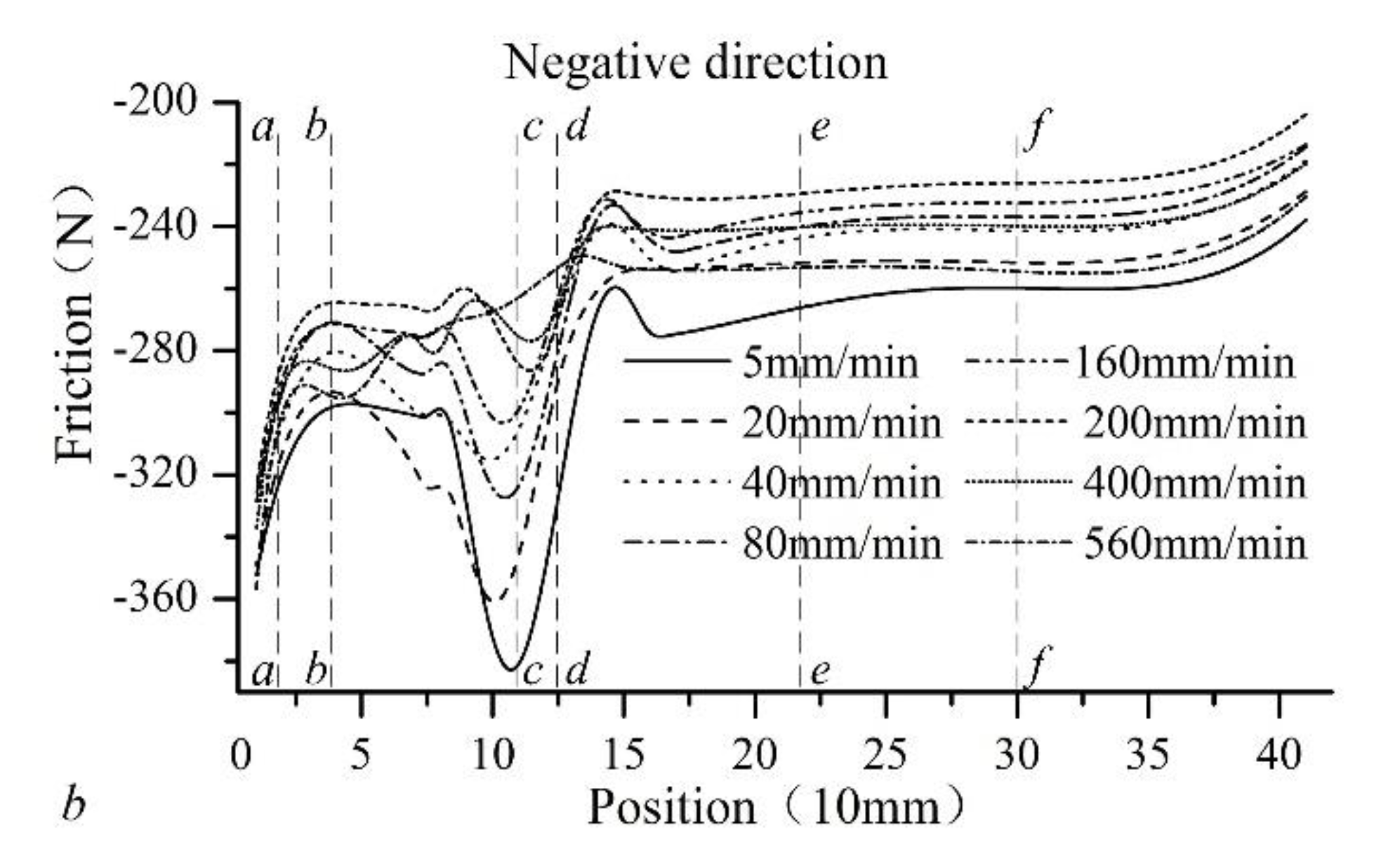 Applsci 10 03122 g012b
