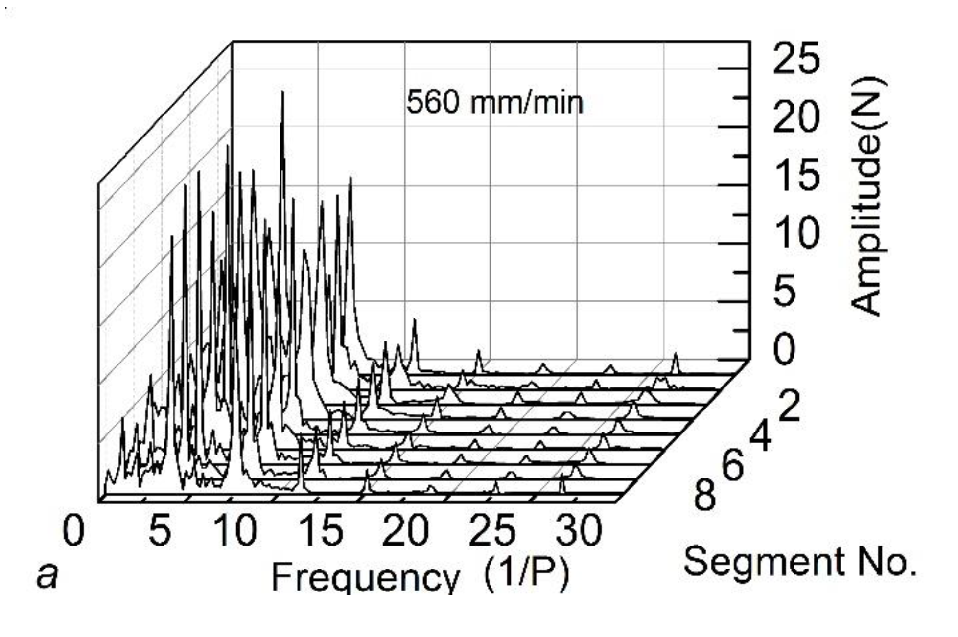 Applsci 10 03122 g016a