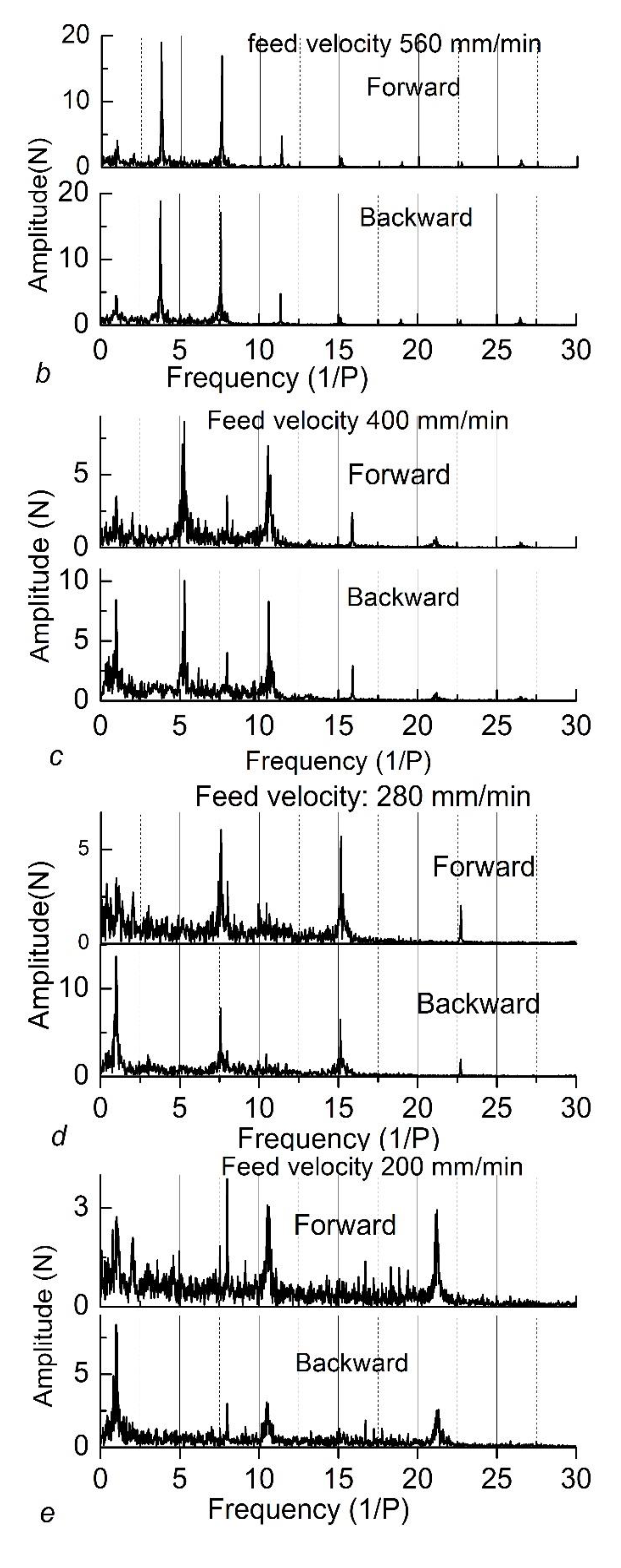 Applsci 10 03122 g016b