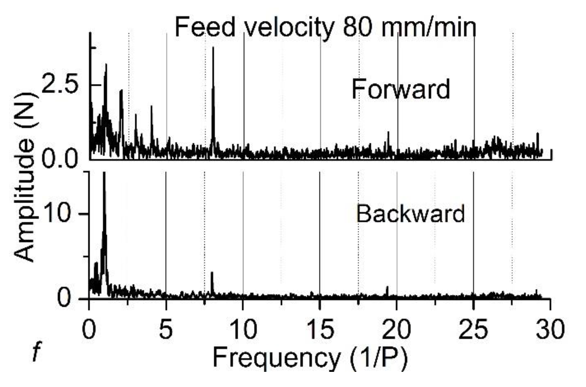 Applsci 10 03122 g016c
