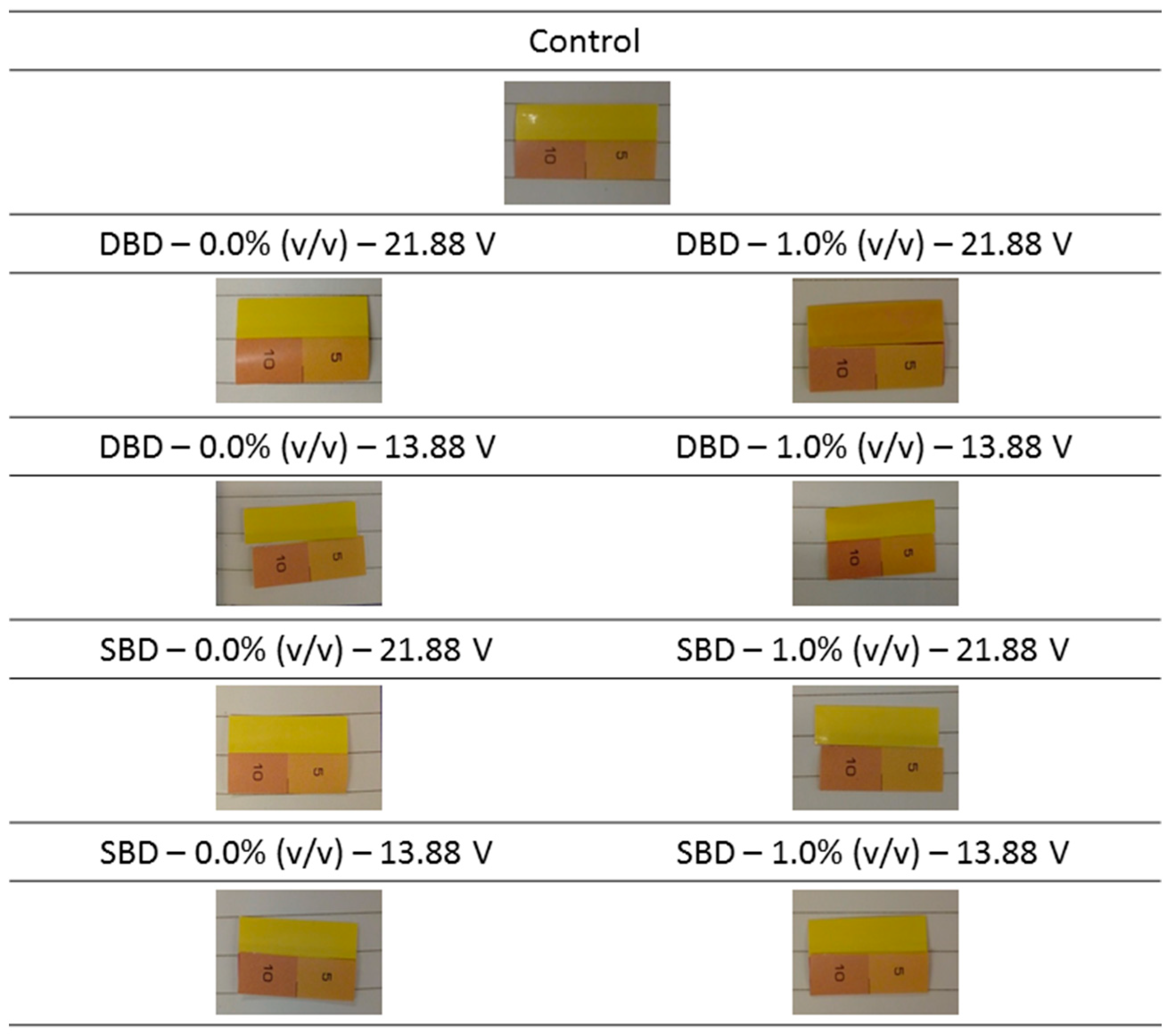 Applsci 10 03198 g002