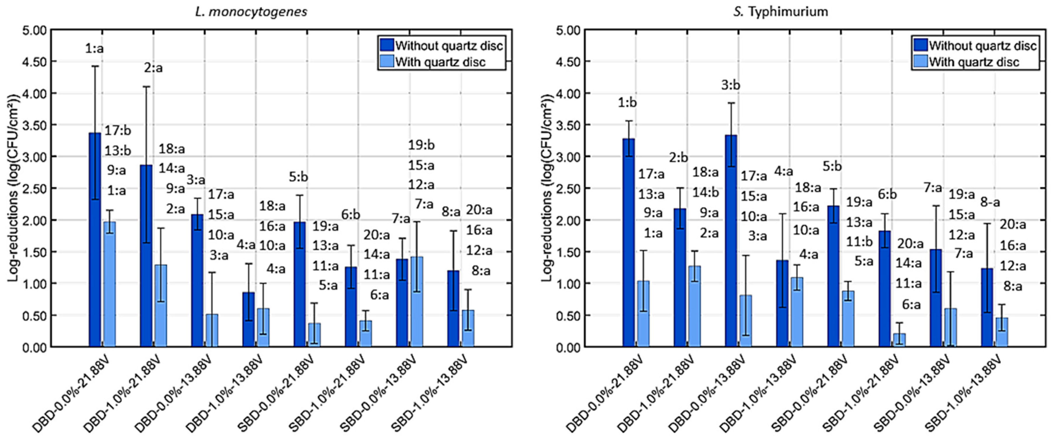 Applsci 10 03198 g006