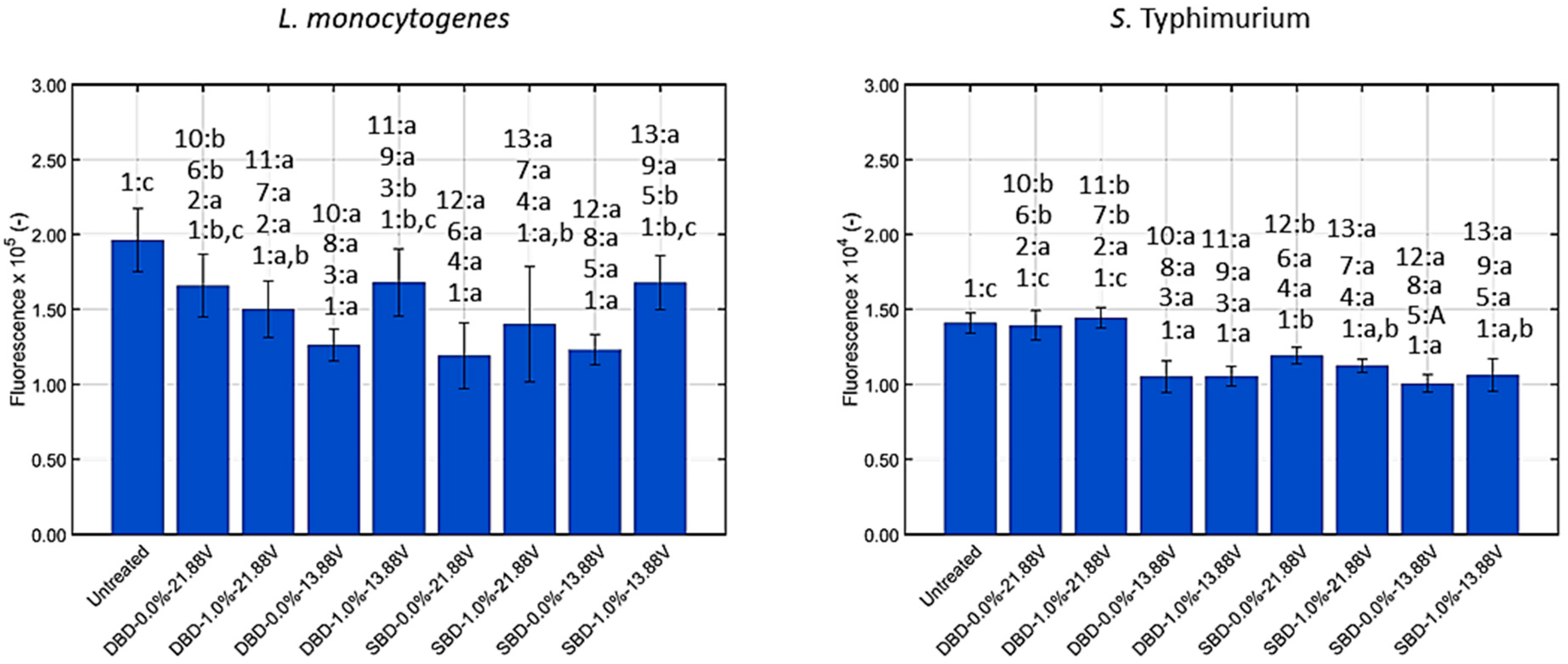 Applsci 10 03198 g008