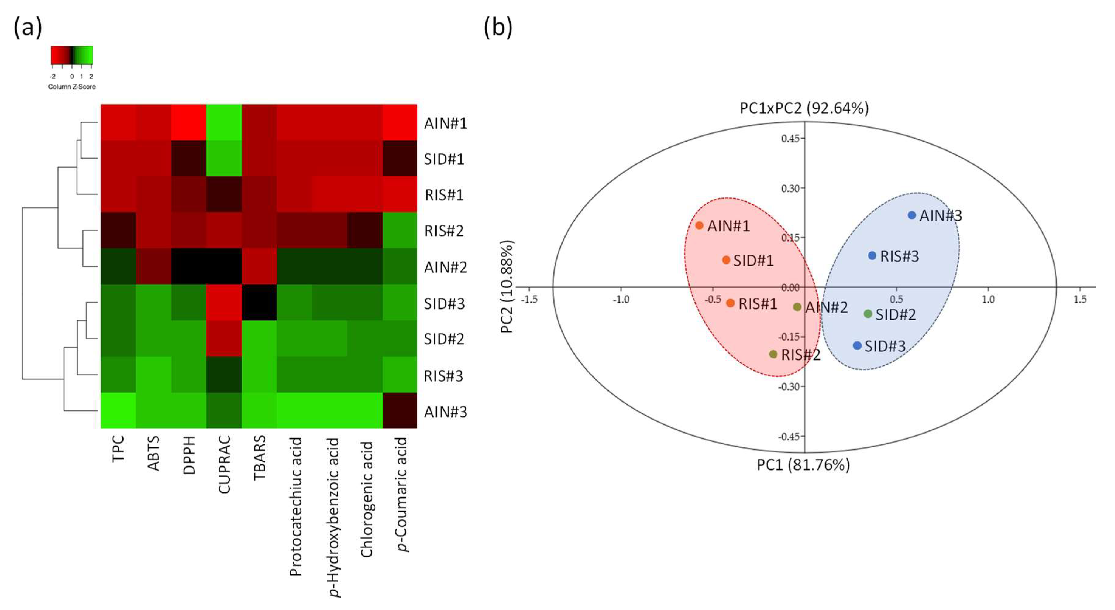 Applsci 10 03313 g005