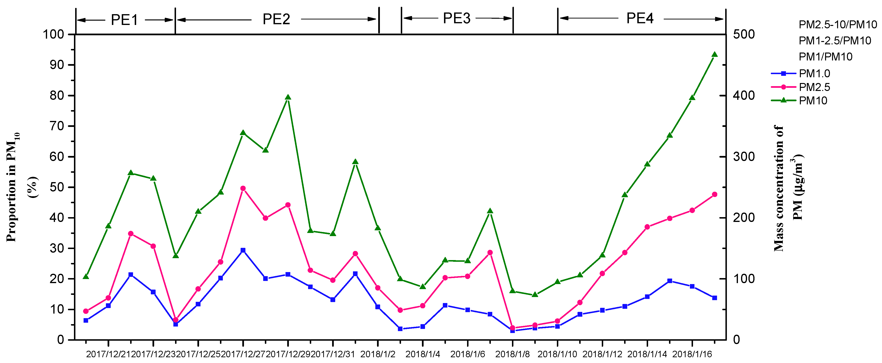Applsci 10 03498 g002