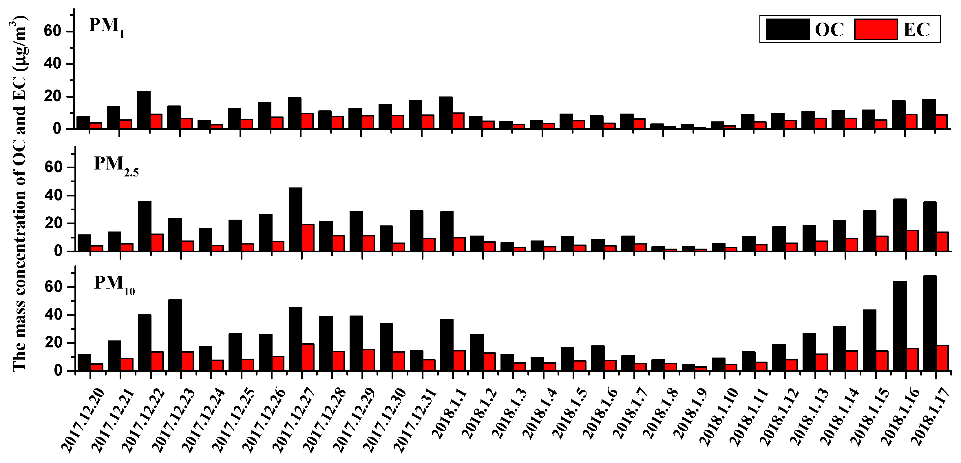 Applsci 10 03498 g003