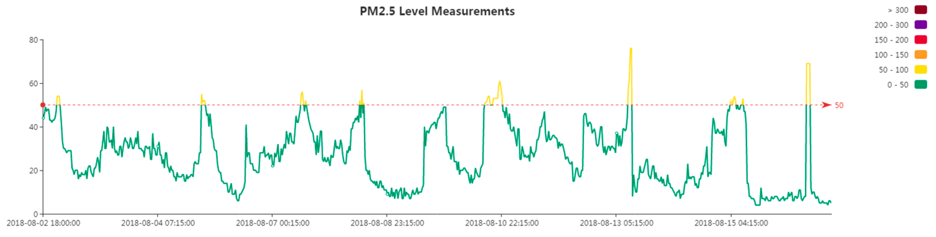 Applsci 10 03541 g013