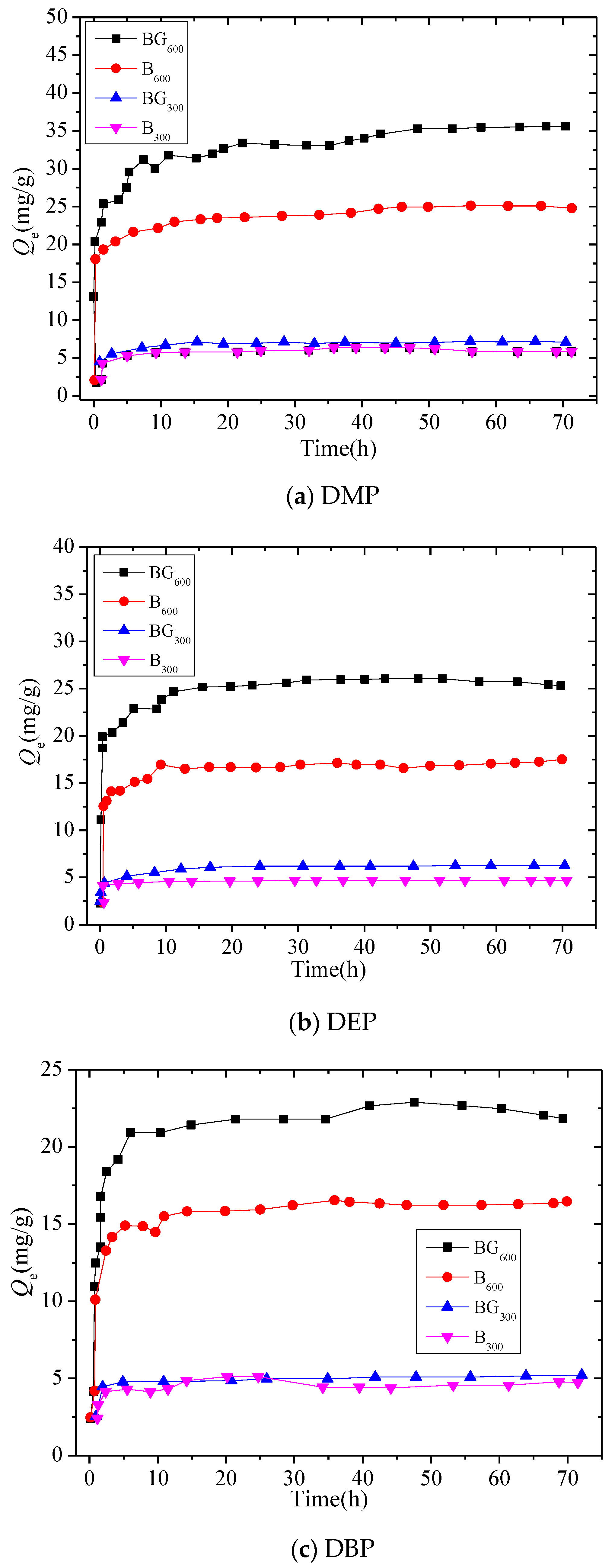 Applsci 10 03689 g006a
