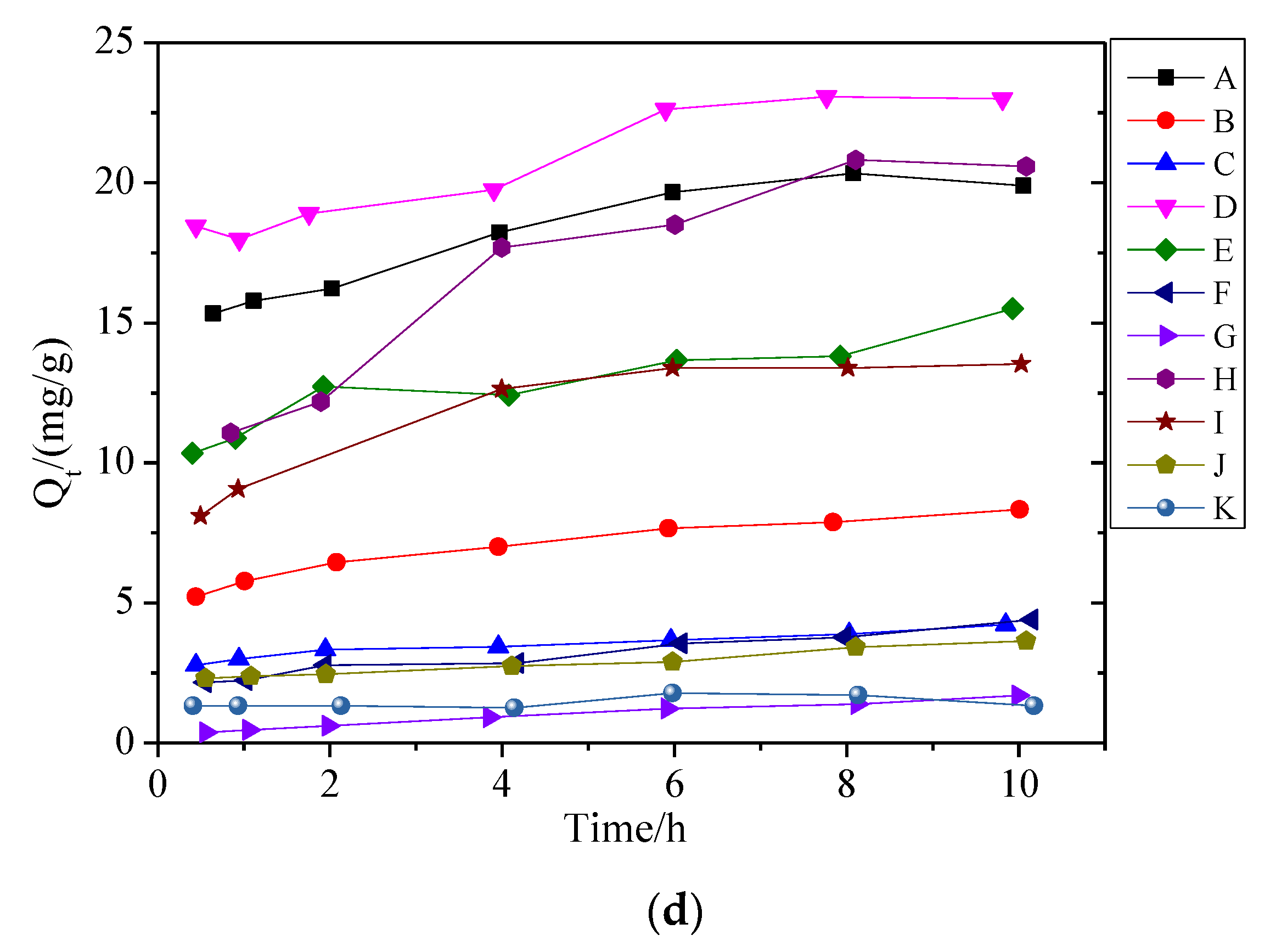 Applsci 10 03689 g006b