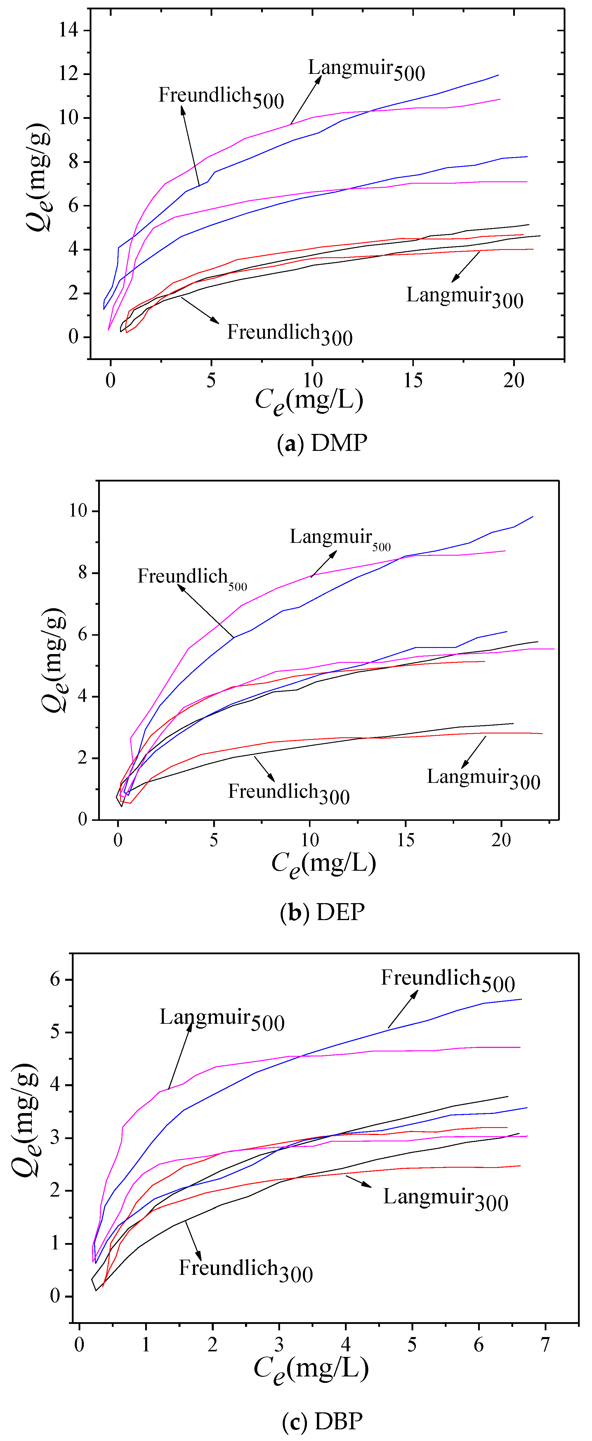 Applsci 10 03689 g007