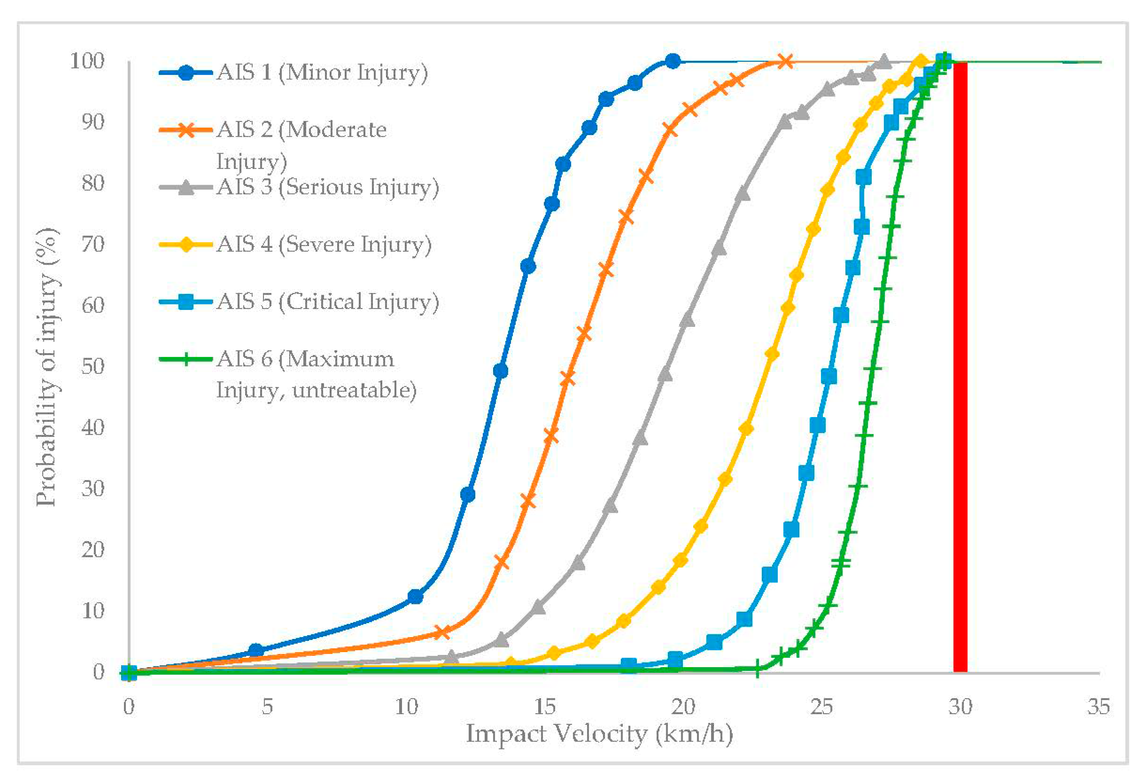 Applsci 10 03692 g011