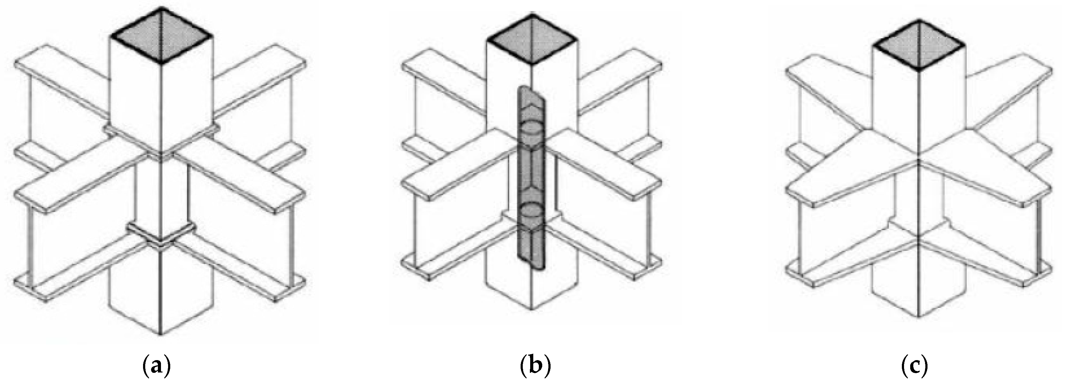 Applsci 10 03700 g001