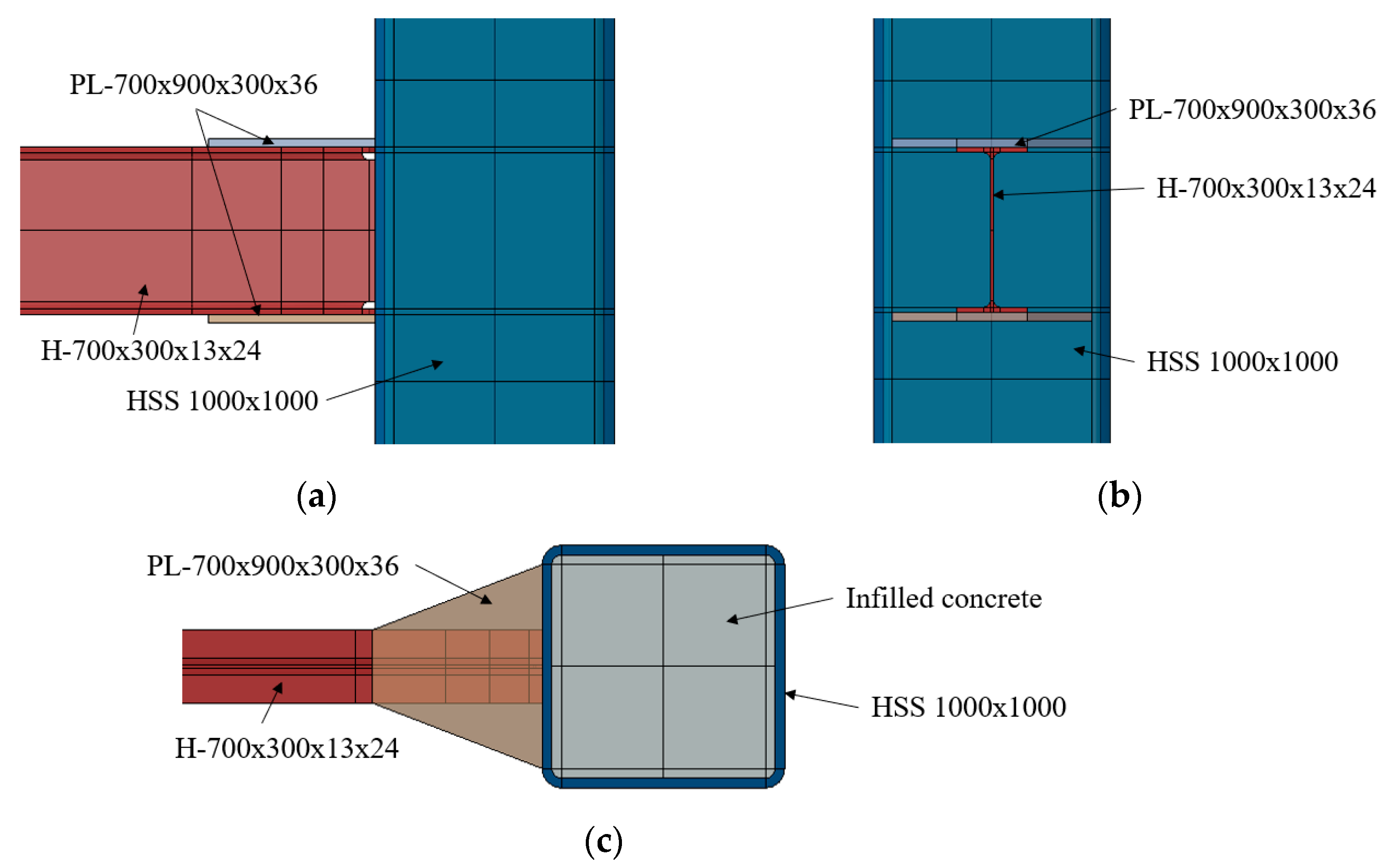 Applsci 10 03700 g002