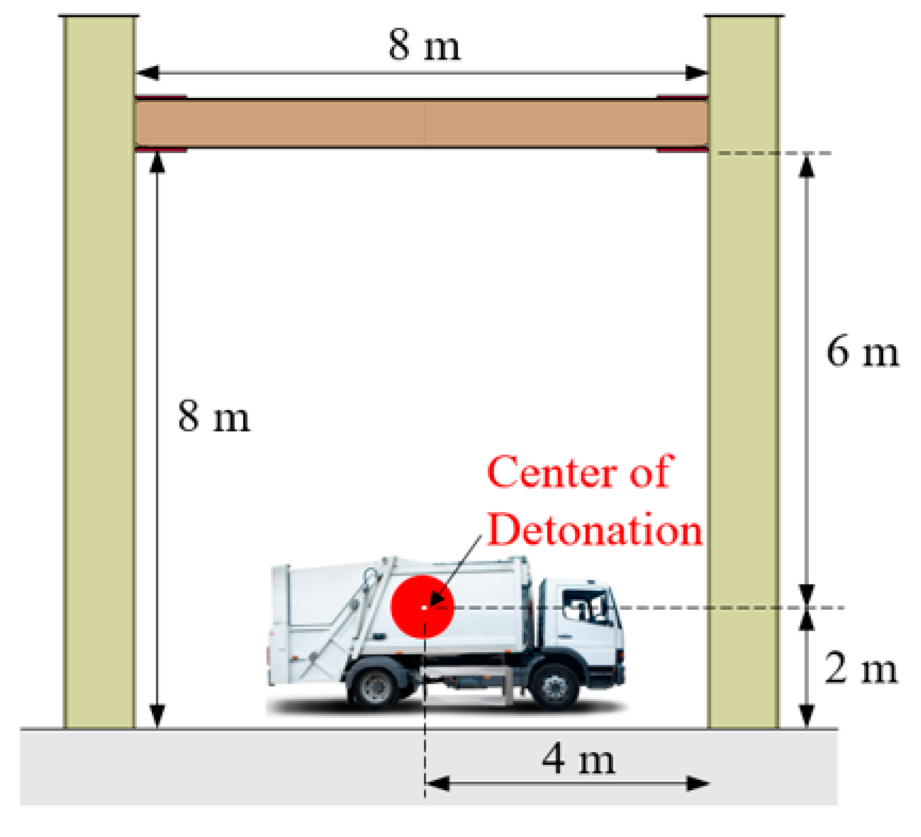 Applsci 10 03700 g003